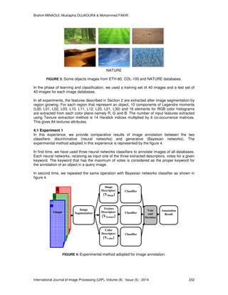 Brahim MINAOUI, Mustapha OUJAOURA & Mohammed FAKIR
International Journal of Image Processing (IJIP), Volume (8) : Issue (5) : 2014 232
NATURE
FIGURE 3: Some objects images from ETH-80, COL-100 and NATURE databases.
In the phase of learning and classification, we used a training set of 40 images and a test set of
40 images for each image databases.
In all experiments, the features described in Section 2 are extracted after image segmentation by
region growing. For each region that represent an object, 10 components of Legendre moments
(L00, L01, L02, L03, L10, L11, L12, L20, L21, L30) and 16 elements for RGB color histograms
are extracted from each color plane namely R, G and B. The number of input features extracted
using Texture extraction method is 14 Haralick indices multiplied by 6 co-occurrence matrices.
This gives 84 textures attributes.
4.1 Experiment 1
In this experience, we provide comparative results of image annotation between the two
classifiers: discriminative (neural networks) and generative (Bayesian networks). The
experimental method adopted in this experience is represented by the figure 4.
In first time, we have used three neural networks classifiers to annotate images of all databases.
Each neural networks, receiving as input one of the three extracted descriptors, votes for a given
keyword. The keyword that has the maximum of votes is considered as the proper keyword for
the annotation of an object in a query image.
In second time, we repeated the same operation with Bayesian networks classifier as shown in
figure 4.
FIGURE 4: Experimental method adopted for image annotation.
Image
R
G
B
Shape
Descriptor:
[VShape]
Texture
Descriptor:
[VTexture]
Color
Descriptor:
[VColor]
Vote
and
Decision
Annotation
Result
Image
Segmentation
Classifier
Classifier
Classifier
 