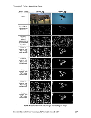 Graph Theory Based Approach For Image Segmentation Using Wavelet ...