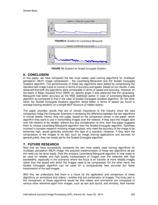Devesh Batra
International Journal of Image Processing (IJIP), Volume (8) : Issue (6) : 2014 420
FIGURE 9: Gradient for Levenberg Marquardt.
FIGURE 10: Gradient for Scaled Conjugate Gradient.
6. CONCLUSION
In this paper, we have compared the two most widely used training algorithms for multilayer
perceptron (MLP) image compression - the Levenberg-Marquardt and the Scaled Conjugate
Gradient algorithm. The performances of these two algorithms were tested by compressing the
standard test image (Lena or Lenna) in terms of accuracy and speed. Based on our results, it was
observed that both the algorithms were comparable in terms of speed and accuracy. However on
the basis of Mean Squared Error (MSE) vs. epochs graph it was observed that the Levenberg-
Marquardt had better accuracy as the MSE stabilized earlier in case of Levenberg-Marquardt
algorithm as compared to that in the case of Scaled Conjugate Gradient algorithm. On the other
hand, the Scaled Conjugate Gradient algorithm faired better in terms of speed (as found in
average training iteration) on a simple MLP structure (2 hidden layers).
The paper provides results that are of utmost importance to the industry since the said
comparison helps the Computer Scientists in analysing the difference between the two algorithms
in minute details. Hence, they can judge, based on the comparison shown in the paper, which
algorithm they want to use in transmitting images over the network. If they want the images sent
over the network to be reliable, without any due consideration to time, then this paper suggests
them to choose Levenberg-Marquardt algorithm over the Scaled-Conjugate algorithm. Scientists
involved in complex research involving image analysis, who need the accuracy of the image to be
extremely high, would generally encounter this type of a scenario. However, if they want the
compression of the images to be fast, such as image sharing applications and services for
general public, they can easily opt for the Scaled Conjugate algorithm.
7. FUTURE RESEARCH
Now that we have successfully compared the two most widely used training algorithms for
multilayer perceptron (MLP) image, the practical implementation of these two algorithms as per
the need can be done easily. Post this analysis; Levenberg-Marquardt algorithm is now ready to
be used for reliable and high quality transportation of images over the networks with high
bandwidths, especially in the scenarios where the focus is on transfer of more reliable images
rather than the speed with which the images need to be compressed. On the other hand, the
Scaled Conjugate algorithm can be used for a comparatively less accurate but faster
transmission of the said images.
With this, we understand that there is a future for the application and comparison of these
algorithms on animations and videos – entities that are combination of images. The tricky part in
the comparison of these algorithms would be that videos and animations are composed of
various other elements apart from images, such as text and sound, and similarly, their transfer
 