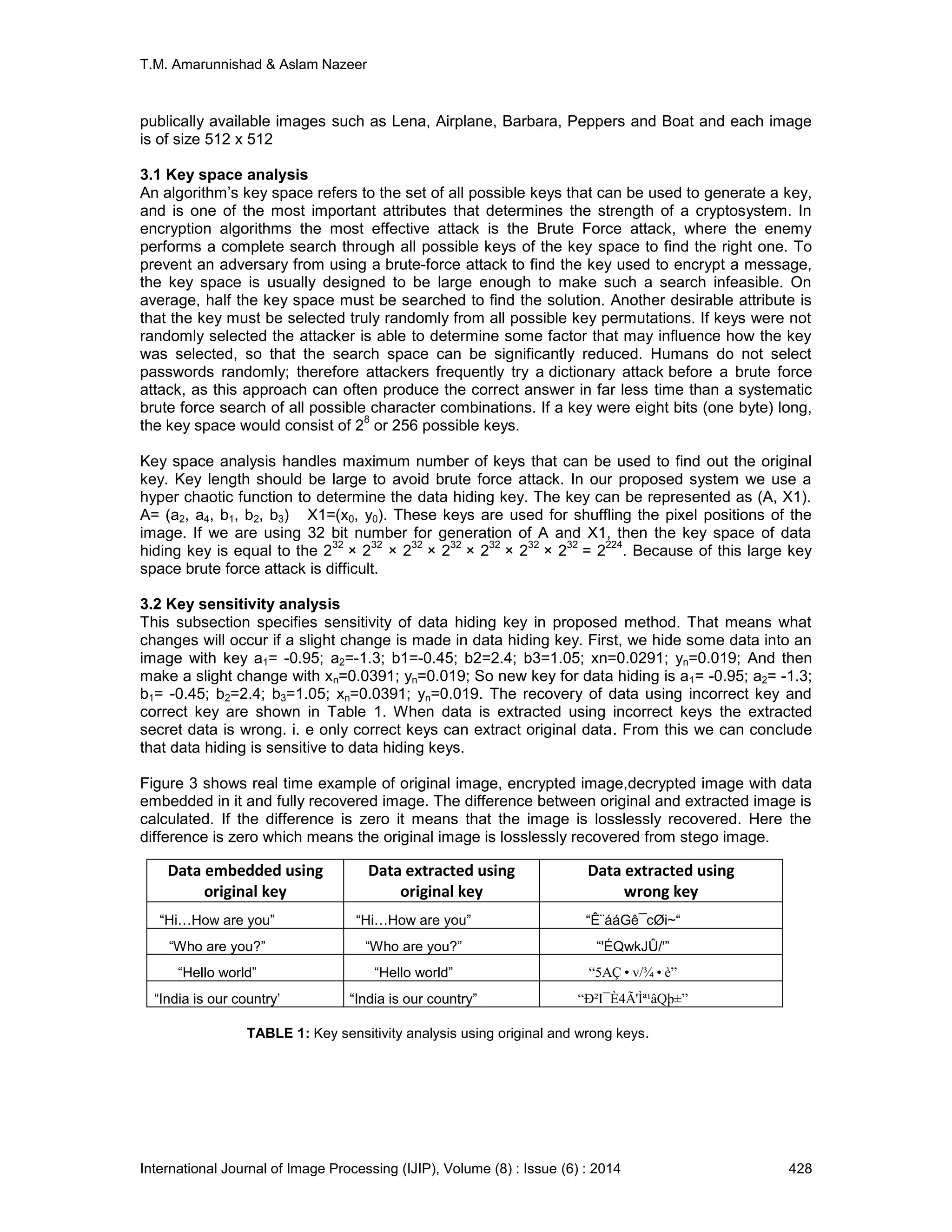 T.M. Amarunnishad & Aslam Nazeer
International Journal of Image Processing (IJIP), Volume (8) : Issue (6) : 2014 428
publically available images such as Lena, Airplane, Barbara, Peppers and Boat and each image
is of size 512 x 512
3.1 Key space analysis
An algorithm’s key space refers to the set of all possible keys that can be used to generate a key,
and is one of the most important attributes that determines the strength of a cryptosystem. In
encryption algorithms the most effective attack is the Brute Force attack, where the enemy
performs a complete search through all possible keys of the key space to find the right one. To
prevent an adversary from using a brute-force attack to find the key used to encrypt a message,
the key space is usually designed to be large enough to make such a search infeasible. On
average, half the key space must be searched to find the solution. Another desirable attribute is
that the key must be selected truly randomly from all possible key permutations. If keys were not
randomly selected the attacker is able to determine some factor that may influence how the key
was selected, so that the search space can be significantly reduced. Humans do not select
passwords randomly; therefore attackers frequently try a dictionary attack before a brute force
attack, as this approach can often produce the correct answer in far less time than a systematic
brute force search of all possible character combinations. If a key were eight bits (one byte) long,
the key space would consist of 2
8
or 256 possible keys.
Key space analysis handles maximum number of keys that can be used to find out the original
key. Key length should be large to avoid brute force attack. In our proposed system we use a
hyper chaotic function to determine the data hiding key. The key can be represented as (A, X1).
A= (a2, a4, b1, b2, b3) X1=(x0, y0). These keys are used for shuffling the pixel positions of the
image. If we are using 32 bit number for generation of A and X1, then the key space of data
hiding key is equal to the 2
32
× 2
32
× 2
32
× 2
32
× 2
32
× 2
32
× 2
32
= 2
224
. Because of this large key
space brute force attack is difficult.
3.2 Key sensitivity analysis
This subsection specifies sensitivity of data hiding key in proposed method. That means what
changes will occur if a slight change is made in data hiding key. First, we hide some data into an
image with key a1= -0.95; a2=-1.3; b1=-0.45; b2=2.4; b3=1.05; xn=0.0291; yn=0.019; And then
make a slight change with xn=0.0391; yn=0.019; So new key for data hiding is a1= -0.95; a2= -1.3;
b1= -0.45; b2=2.4; b3=1.05; xn=0.0391; yn=0.019. The recovery of data using incorrect key and
correct key are shown in Table 1. When data is extracted using incorrect keys the extracted
secret data is wrong. i. e only correct keys can extract original data. From this we can conclude
that data hiding is sensitive to data hiding keys.
Figure 3 shows real time example of original image, encrypted image,decrypted image with data
embedded in it and fully recovered image. The difference between original and extracted image is
calculated. If the difference is zero it means that the image is losslessly recovered. Here the
difference is zero which means the original image is losslessly recovered from stego image.
TABLE 1: Key sensitivity analysis using original and wrong keys.
Data embedded using
original key
Data extracted using
original key
Data extracted using
wrong key
“Hi…How are you” “Hi…How are you” “Ê¨ááGê¯cØi~“
“Who are you?” “Who are you?” “'ÉQwkJÛ/'”
“Hello world” “Hello world” “5AÇ•v/¾•è”
“India is our country’ “India is our country” “Ð²I¯È4Ã'Ìª¹âQþ±”
 