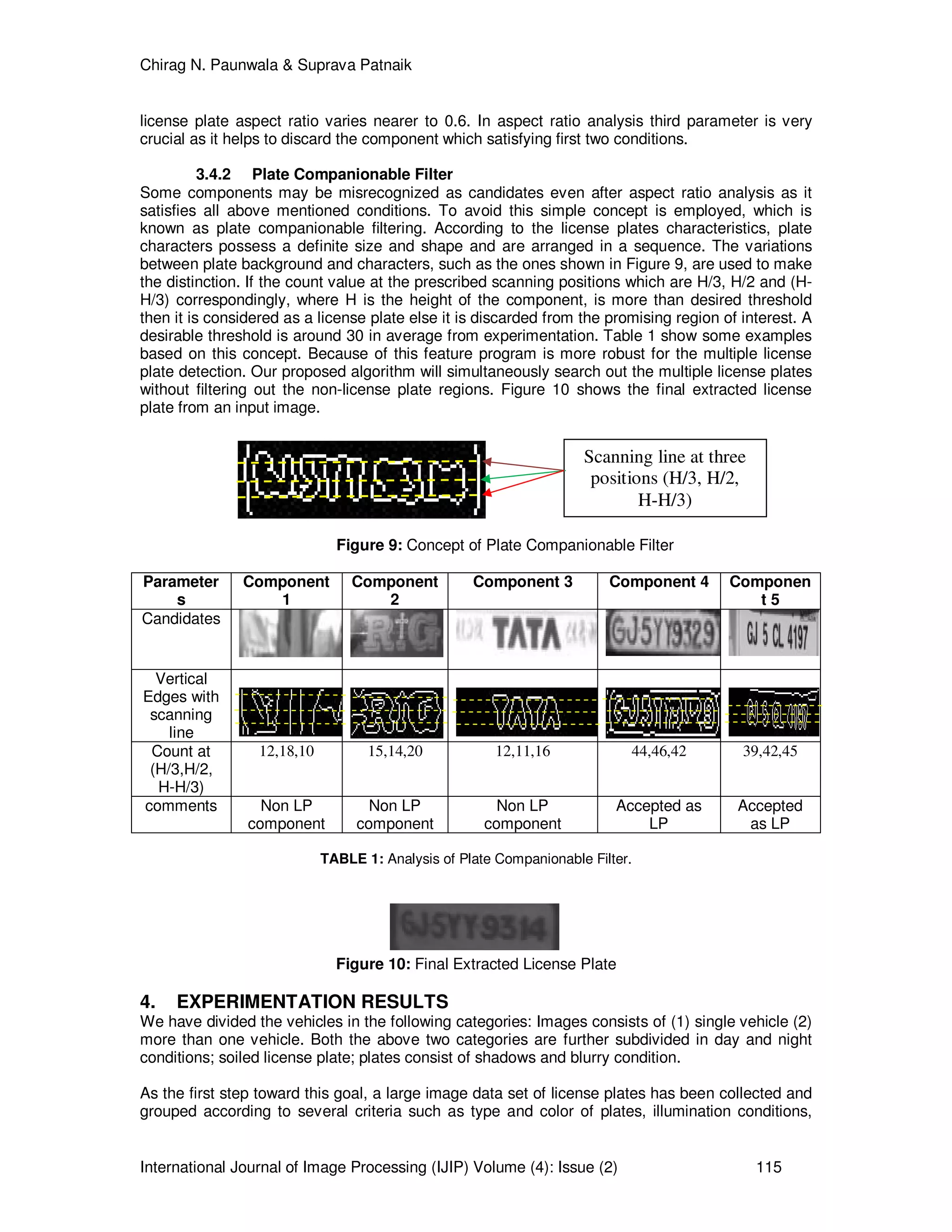 Chirag N. Paunwala & Suprava Patnaik
International Journal of Image Processing (IJIP) Volume (4): Issue (2) 115
license plate aspect ratio varies nearer to 0.6. In aspect ratio analysis third parameter is very
crucial as it helps to discard the component which satisfying first two conditions.
3.4.2 Plate Companionable Filter
Some components may be misrecognized as candidates even after aspect ratio analysis as it
satisfies all above mentioned conditions. To avoid this simple concept is employed, which is
known as plate companionable filtering. According to the license plates characteristics, plate
characters possess a definite size and shape and are arranged in a sequence. The variations
between plate background and characters, such as the ones shown in Figure 9, are used to make
the distinction. If the count value at the prescribed scanning positions which are H/3, H/2 and (H-
H/3) correspondingly, where H is the height of the component, is more than desired threshold
then it is considered as a license plate else it is discarded from the promising region of interest. A
desirable threshold is around 30 in average from experimentation. Table 1 show some examples
based on this concept. Because of this feature program is more robust for the multiple license
plate detection. Our proposed algorithm will simultaneously search out the multiple license plates
without filtering out the non-license plate regions. Figure 10 shows the final extracted license
plate from an input image.
Figure 9: Concept of Plate Companionable Filter
Parameter
s
Component
1
Component
2
Component 3 Component 4 Componen
t 5
Candidates
Vertical
Edges with
scanning
line
Count at
(H/3,H/2,
H-H/3)
12,18,10 15,14,20 12,11,16 44,46,42 39,42,45
comments Non LP
component
Non LP
component
Non LP
component
Accepted as
LP
Accepted
as LP
TABLE 1: Analysis of Plate Companionable Filter.
Figure 10: Final Extracted License Plate
4. EXPERIMENTATION RESULTS
We have divided the vehicles in the following categories: Images consists of (1) single vehicle (2)
more than one vehicle. Both the above two categories are further subdivided in day and night
conditions; soiled license plate; plates consist of shadows and blurry condition.
As the first step toward this goal, a large image data set of license plates has been collected and
grouped according to several criteria such as type and color of plates, illumination conditions,
Scanning line at three
positions (H/3, H/2,
H-H/3)
 