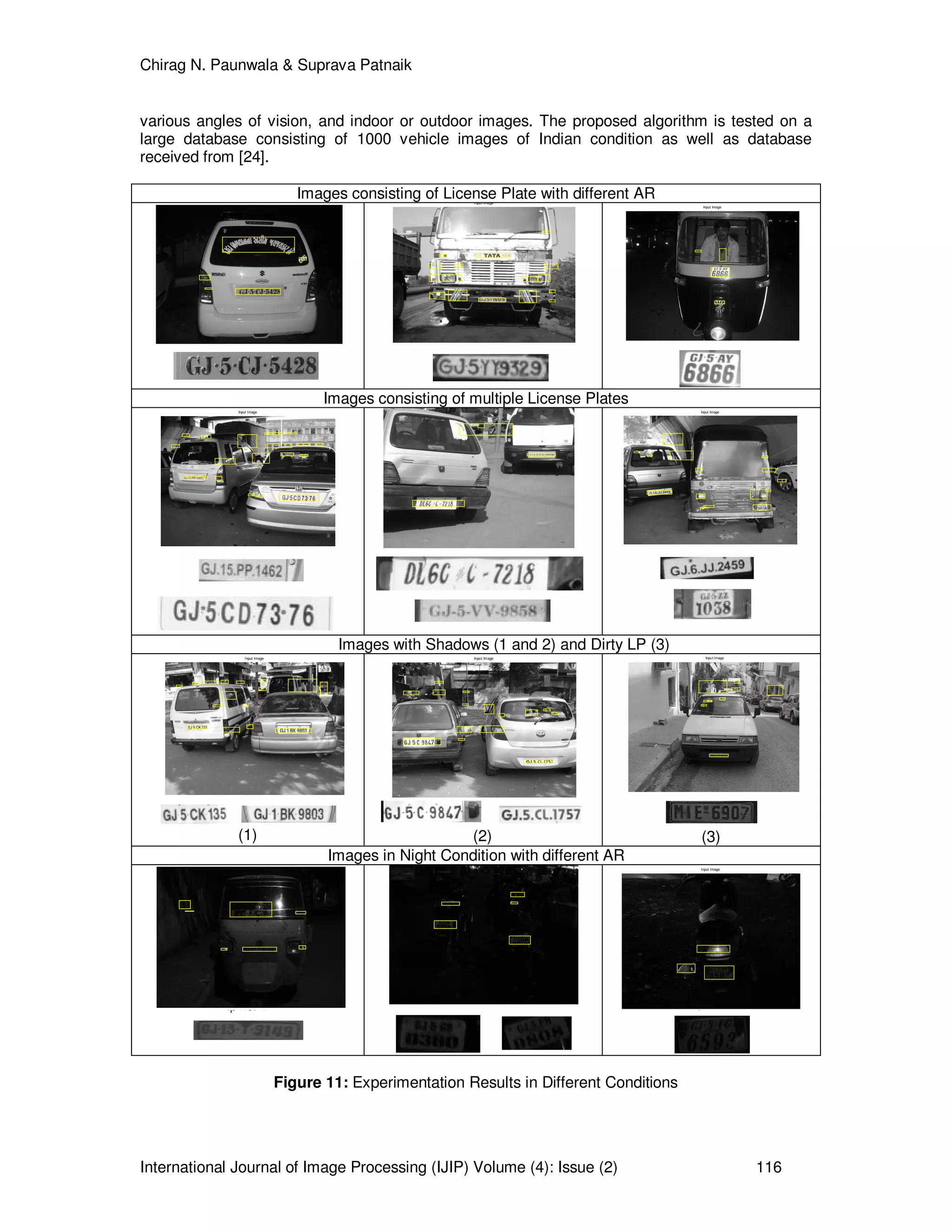 Chirag N. Paunwala & Suprava Patnaik
International Journal of Image Processing (IJIP) Volume (4): Issue (2) 116
various angles of vision, and indoor or outdoor images. The proposed algorithm is tested on a
large database consisting of 1000 vehicle images of Indian condition as well as database
received from [24].
Images consisting of License Plate with different ARInput Image
Input Image
Images consisting of multiple License Plates
Input Image Input Image
Images with Shadows (1 and 2) and Dirty LP (3)
Input Image
(1)
Input Image
(2)
Input Image
(3)
Images in Night Condition with different AR
lp no. 1
Input Image
lp no. 1
Figure 11: Experimentation Results in Different Conditions
 