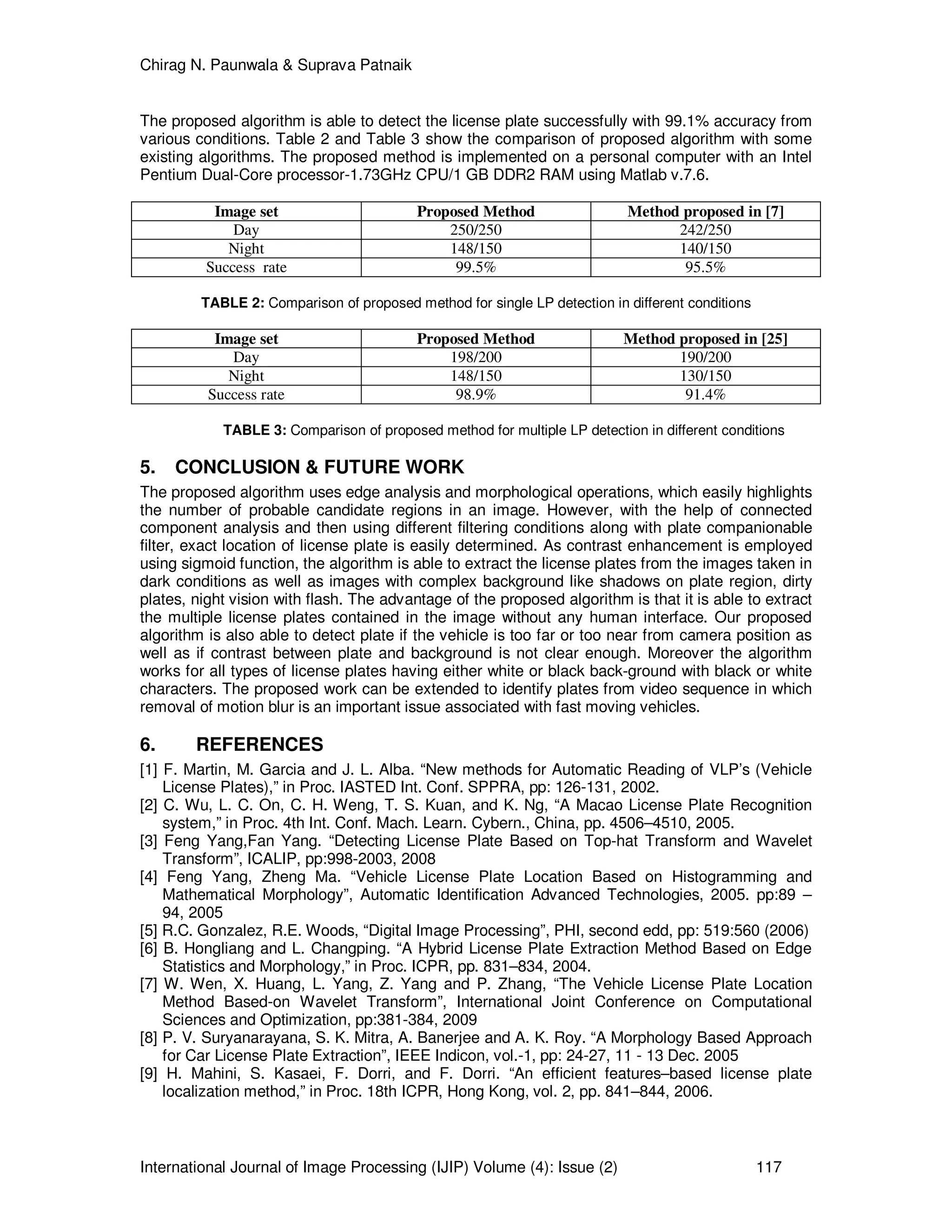 Chirag N. Paunwala & Suprava Patnaik
International Journal of Image Processing (IJIP) Volume (4): Issue (2) 117
The proposed algorithm is able to detect the license plate successfully with 99.1% accuracy from
various conditions. Table 2 and Table 3 show the comparison of proposed algorithm with some
existing algorithms. The proposed method is implemented on a personal computer with an Intel
Pentium Dual-Core processor-1.73GHz CPU/1 GB DDR2 RAM using Matlab v.7.6.
Image set Proposed Method Method proposed in [7]
Day 250/250 242/250
Night 148/150 140/150
Success rate 99.5% 95.5%
TABLE 2: Comparison of proposed method for single LP detection in different conditions
Image set Proposed Method Method proposed in [25]
Day 198/200 190/200
Night 148/150 130/150
Success rate 98.9% 91.4%
TABLE 3: Comparison of proposed method for multiple LP detection in different conditions
5. CONCLUSION & FUTURE WORK
The proposed algorithm uses edge analysis and morphological operations, which easily highlights
the number of probable candidate regions in an image. However, with the help of connected
component analysis and then using different filtering conditions along with plate companionable
filter, exact location of license plate is easily determined. As contrast enhancement is employed
using sigmoid function, the algorithm is able to extract the license plates from the images taken in
dark conditions as well as images with complex background like shadows on plate region, dirty
plates, night vision with flash. The advantage of the proposed algorithm is that it is able to extract
the multiple license plates contained in the image without any human interface. Our proposed
algorithm is also able to detect plate if the vehicle is too far or too near from camera position as
well as if contrast between plate and background is not clear enough. Moreover the algorithm
works for all types of license plates having either white or black back-ground with black or white
characters. The proposed work can be extended to identify plates from video sequence in which
removal of motion blur is an important issue associated with fast moving vehicles.
6. REFERENCES
[1] F. Martin, M. Garcia and J. L. Alba. “New methods for Automatic Reading of VLP’s (Vehicle
License Plates),” in Proc. IASTED Int. Conf. SPPRA, pp: 126-131, 2002.
[2] C. Wu, L. C. On, C. H. Weng, T. S. Kuan, and K. Ng, “A Macao License Plate Recognition
system,” in Proc. 4th Int. Conf. Mach. Learn. Cybern., China, pp. 4506–4510, 2005.
[3] Feng Yang,Fan Yang. “Detecting License Plate Based on Top-hat Transform and Wavelet
Transform”, ICALIP, pp:998-2003, 2008
[4] Feng Yang, Zheng Ma. “Vehicle License Plate Location Based on Histogramming and
Mathematical Morphology”, Automatic Identification Advanced Technologies, 2005. pp:89 –
94, 2005
[5] R.C. Gonzalez, R.E. Woods, “Digital Image Processing”, PHI, second edd, pp: 519:560 (2006)
[6] B. Hongliang and L. Changping. “A Hybrid License Plate Extraction Method Based on Edge
Statistics and Morphology,” in Proc. ICPR, pp. 831–834, 2004.
[7] W. Wen, X. Huang, L. Yang, Z. Yang and P. Zhang, “The Vehicle License Plate Location
Method Based-on Wavelet Transform”, International Joint Conference on Computational
Sciences and Optimization, pp:381-384, 2009
[8] P. V. Suryanarayana, S. K. Mitra, A. Banerjee and A. K. Roy. “A Morphology Based Approach
for Car License Plate Extraction”, IEEE Indicon, vol.-1, pp: 24-27, 11 - 13 Dec. 2005
[9] H. Mahini, S. Kasaei, F. Dorri, and F. Dorri. “An efficient features–based license plate
localization method,” in Proc. 18th ICPR, Hong Kong, vol. 2, pp. 841–844, 2006.
 