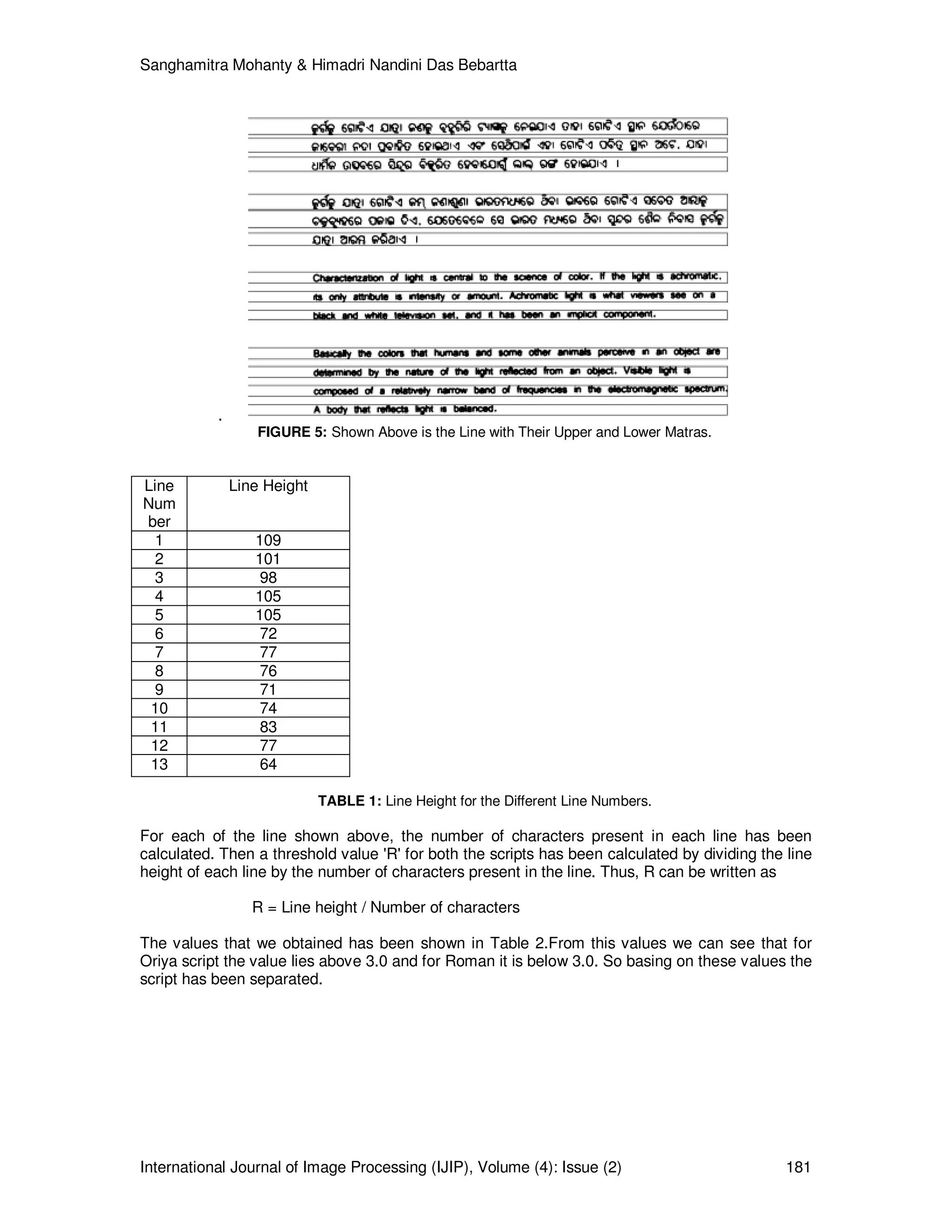 Sanghamitra Mohanty & Himadri Nandini Das Bebartta
International Journal of Image Processing (IJIP), Volume (4): Issue (2) 181
.
FIGURE 5: Shown Above is the Line with Their Upper and Lower Matras.
Line
Num
ber
Line Height
1 109
2 101
3 98
4 105
5 105
6 72
7 77
8 76
9 71
10 74
11 83
12 77
13 64
TABLE 1: Line Height for the Different Line Numbers.
For each of the line shown above, the number of characters present in each line has been
calculated. Then a threshold value 'R' for both the scripts has been calculated by dividing the line
height of each line by the number of characters present in the line. Thus, R can be written as
R = Line height / Number of characters
The values that we obtained has been shown in Table 2.From this values we can see that for
Oriya script the value lies above 3.0 and for Roman it is below 3.0. So basing on these values the
script has been separated.
 