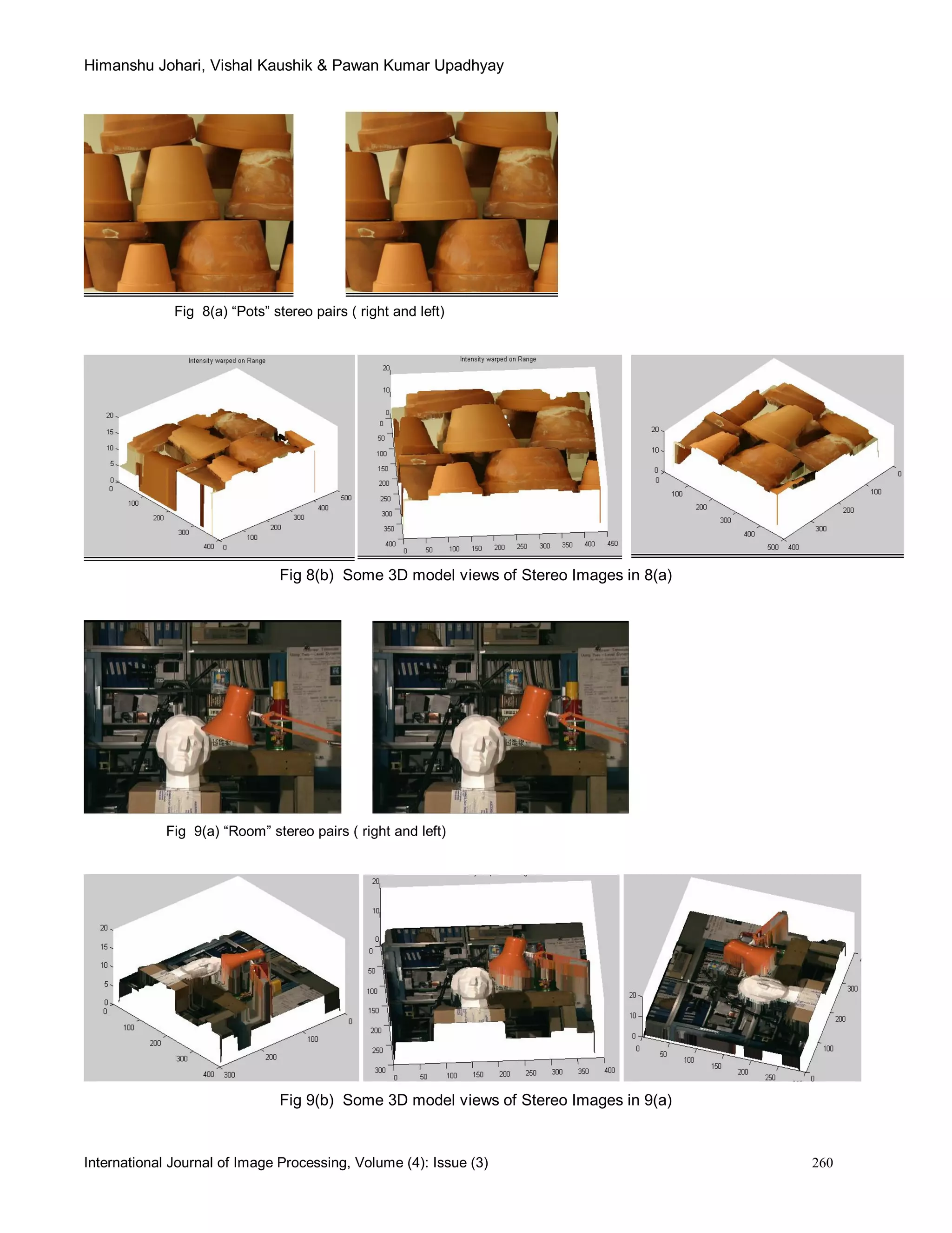 Himanshu Johari, Vishal Kaushik & Pawan Kumar Upadhyay
International Journal of Image Processing, Volume (4): Issue (3) 260
Fig 8(a) “Pots” stereo pairs ( right and left)
Fig 8(b) Some 3D model views of Stereo Images in 8(a)
Fig 9(a) “Room” stereo pairs ( right and left)
Fig 9(b) Some 3D model views of Stereo Images in 9(a)
 