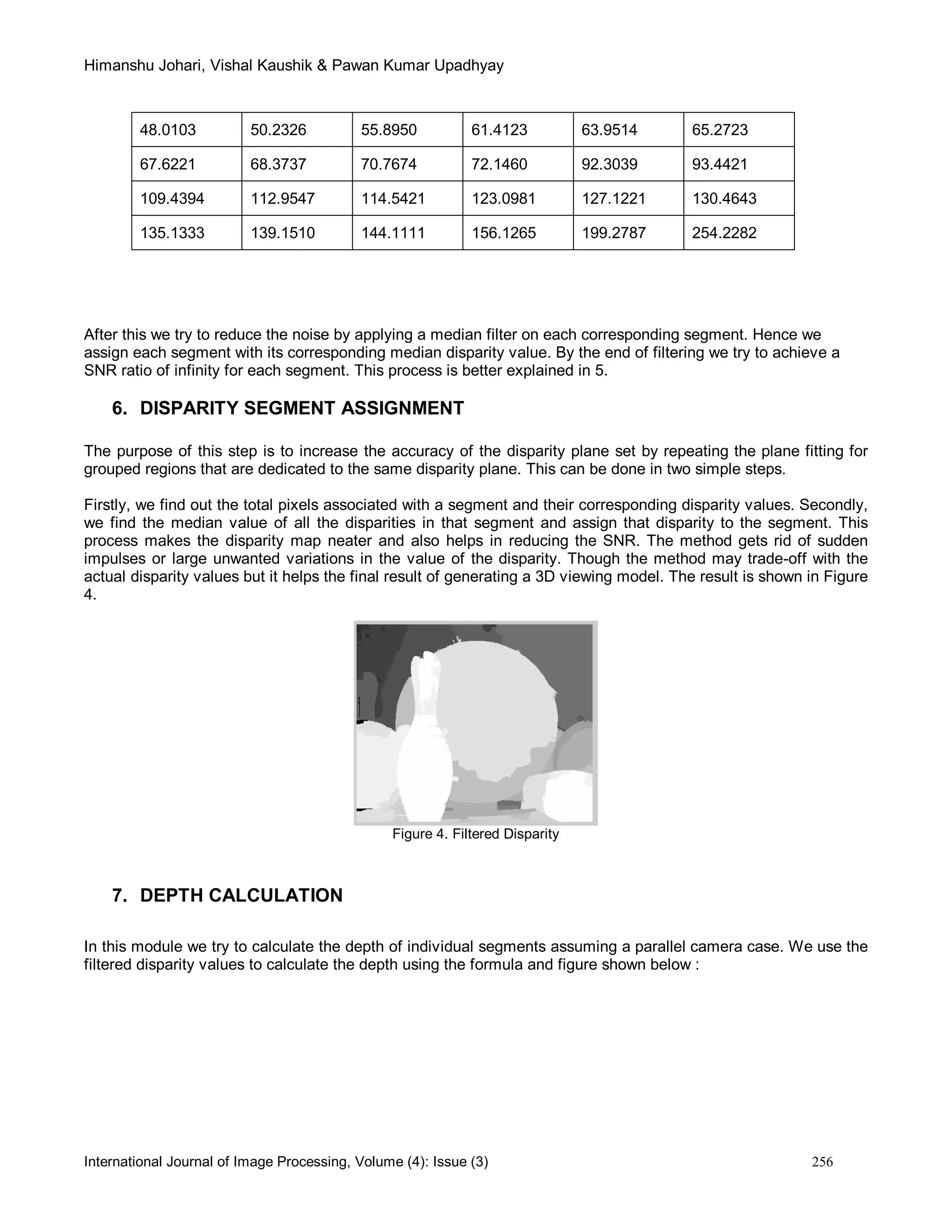 Himanshu Johari, Vishal Kaushik & Pawan Kumar Upadhyay
International Journal of Image Processing, Volume (4): Issue (3) 256
48.0103 50.2326 55.8950 61.4123 63.9514 65.2723
67.6221 68.3737 70.7674 72.1460 92.3039 93.4421
109.4394 112.9547 114.5421 123.0981 127.1221 130.4643
135.1333 139.1510 144.1111 156.1265 199.2787 254.2282
After this we try to reduce the noise by applying a median filter on each corresponding segment. Hence we
assign each segment with its corresponding median disparity value. By the end of filtering we try to achieve a
SNR ratio of infinity for each segment. This process is better explained in 5.
6. DISPARITY SEGMENT ASSIGNMENT
The purpose of this step is to increase the accuracy of the disparity plane set by repeating the plane fitting for
grouped regions that are dedicated to the same disparity plane. This can be done in two simple steps.
Firstly, we find out the total pixels associated with a segment and their corresponding disparity values. Secondly,
we find the median value of all the disparities in that segment and assign that disparity to the segment. This
process makes the disparity map neater and also helps in reducing the SNR. The method gets rid of sudden
impulses or large unwanted variations in the value of the disparity. Though the method may trade-off with the
actual disparity values but it helps the final result of generating a 3D viewing model. The result is shown in Figure
4.
Figure 4. Filtered Disparity
7. DEPTH CALCULATION
In this module we try to calculate the depth of individual segments assuming a parallel camera case. We use the
filtered disparity values to calculate the depth using the formula and figure shown below :
 