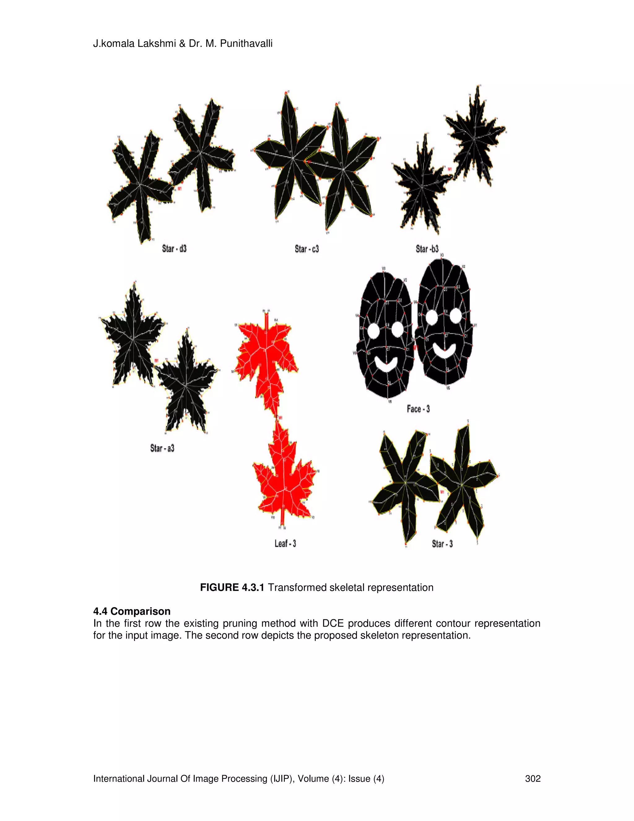 2D Shape Reconstruction Based on Combined Skeleton-Boundary Features ...