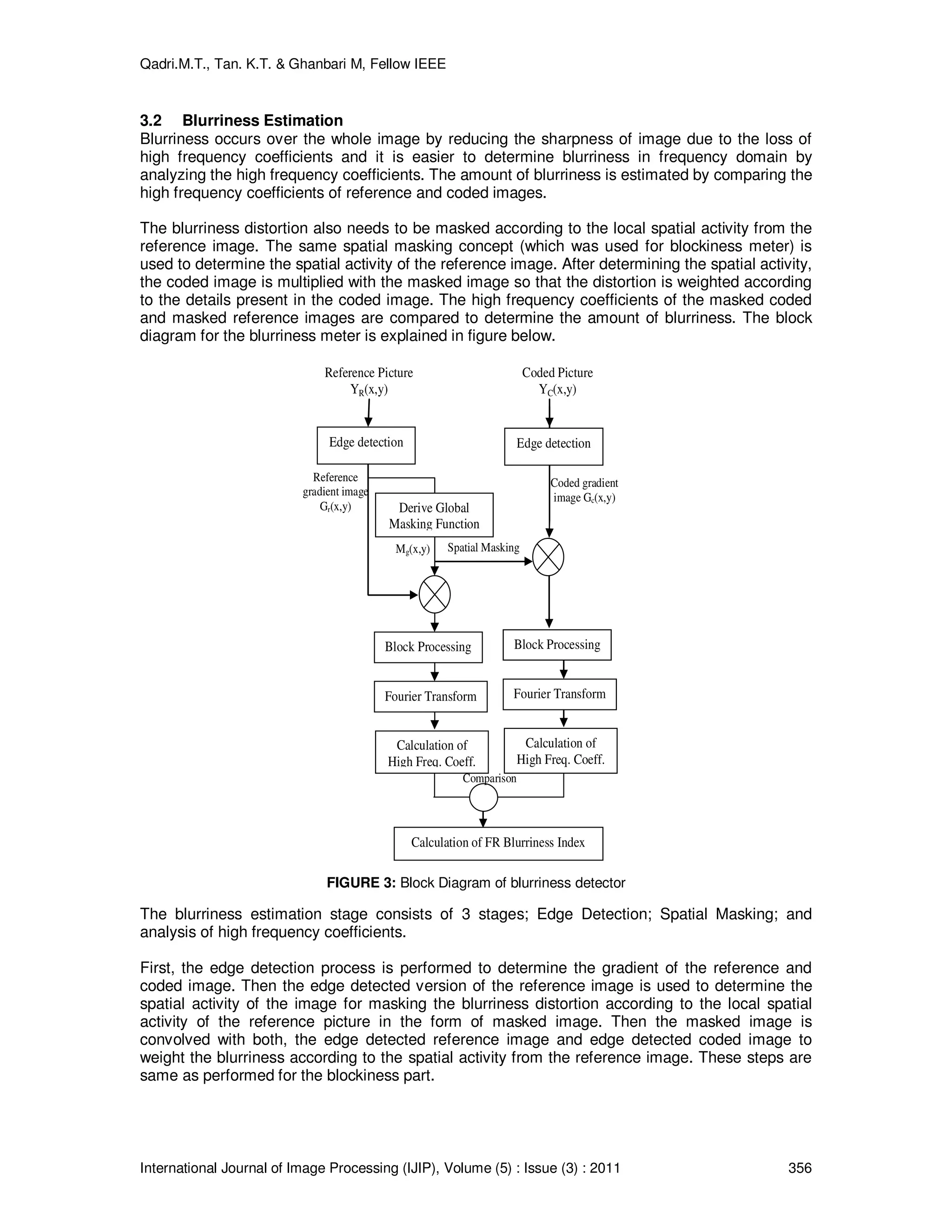 Qadri.M.T., Tan. K.T. & Ghanbari M, Fellow IEEE
International Journal of Image Processing (IJIP), Volume (5) : Issue (3) : 2011 356
3.2 Blurriness Estimation
Blurriness occurs over the whole image by reducing the sharpness of image due to the loss of
high frequency coefficients and it is easier to determine blurriness in frequency domain by
analyzing the high frequency coefficients. The amount of blurriness is estimated by comparing the
high frequency coefficients of reference and coded images.
The blurriness distortion also needs to be masked according to the local spatial activity from the
reference image. The same spatial masking concept (which was used for blockiness meter) is
used to determine the spatial activity of the reference image. After determining the spatial activity,
the coded image is multiplied with the masked image so that the distortion is weighted according
to the details present in the coded image. The high frequency coefficients of the masked coded
and masked reference images are compared to determine the amount of blurriness. The block
diagram for the blurriness meter is explained in figure below.
Edge detection Edge detection
Derive Global
Masking Function
Reference Picture
YR(x,y)
Coded Picture
YC(x,y)
Reference
gradient image
Gr(x,y)
Coded gradient
image Gc(x,y)
Mg(x,y) Spatial Masking
Block Processing Block Processing
Fourier Transform
Calculation of
High Freq. Coeff.
Calculation of FR Blurriness Index
Block Processing
Fourier Transform
Calculation of
High Freq. Coeff.
Comparison
FIGURE 3: Block Diagram of blurriness detector
The blurriness estimation stage consists of 3 stages; Edge Detection; Spatial Masking; and
analysis of high frequency coefficients.
First, the edge detection process is performed to determine the gradient of the reference and
coded image. Then the edge detected version of the reference image is used to determine the
spatial activity of the image for masking the blurriness distortion according to the local spatial
activity of the reference picture in the form of masked image. Then the masked image is
convolved with both, the edge detected reference image and edge detected coded image to
weight the blurriness according to the spatial activity from the reference image. These steps are
same as performed for the blockiness part.
 