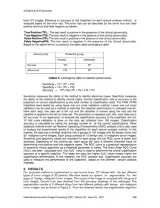 A.Padma & Dr.R.Sukanesh
International Journal of Image Processing (IJIP), Volume (5) : Issue (5) : 2011 558
brain CT images. Efficiency or accuracy of the classifiers for each texture analysis method is
analyzed based on the error rate. This error rate can be described by the terms true and false
positive and true and false negative as follows:
True Positive (TP) : The test result is positive in the presence of the clinical abnormality.
True Negative (TN): The test result is negative in the absence of the clinical abnormality.
False Positive (FP): The test result is positive in the absence of the clinical abnormality.
False Negative(FN): The test result is negative in the presence of the clinical abnormality.
Based on the above terms, to construct the table called contingency table.
Actual group Predicted group
Normal Abnormal
Normal TN FP
Abnormal FN FP
TABLE 3: Contingency table of classifier performance.
Sensitivity = TP / (TP + FN)
Specificity = TN / (FP + TN)
Accuracy = (TP+TN)/(TP + TN + FN + FP)
Sensitivity measures the ability of the method to identify abnormal cases. Specificity measures
the ability of the method to identify normal cases. Correct classification rate or accuracy is the
proportion of correct classifications to the total number of classification tests. The PNN, FFNN
classifiers were tested by using leave one out cross validation method. Leave one out cross
validation can be used as a method to estimate the classifier performance in unbiased manner.
Here each step, one data set is left out and the classifier is trained using the rest and the
classifier is applied to the left out data set. This procedure is repeated such that each data set is
left out once. In our application, to evaluate the classification accuracy of the classifiers, the 3,5,
10 fold cross validation is done on the data set collected from 100 images. Classification
accuracy is calculated by taking the average number of all the correct classifications. Other
statistical method known as Receiver Operating Characteristics (ROC) analysis [18] is also used
to analyze the experimental results of the classifiers for each texture analysis method. In this
method, the data set is divided randomly into 5 groups of 100 images with 50 benign tumor and
50 malignant tumor images. Each group consists of 10 benign and 10 malignant tumor images.
Sensitivity and specificity values are recorded for each group and the ROC curve is drawn and
analyzed. Depending on the training set, each group will have a different threshold value for
determining true positive and true negative cases. The ROC curve is a graphical representation
of sensitivity versus specificity as a threshold parameter is varied. The Area Under ROC Curve
(AUC) has been calculated and that AUC value is used to determine the overall classification
accuracy of a specific classifier. The larger the area (the higher AUC value) means higher the
classification performance. In this research, the ROC analysis and classification accuracy are
used to measure the performance of the classifiers based on the different texture analysis
methods.
3. RESULTS
Our proposed method is implemented on real human brain CT dataset with the two different
types of tumor images of 30 patients .We have tested our system on segmentation for two
types of benign, malignant tumor images. The output of the image is compared with the ground
truth (target). Ground truth was obtained from the boundary drawings of the radiologist. The
segmentation results of 2 different slices from two different patients with benign and malignant
tumor images are as shown in Figure 3. From the obtained results, this segmentation algorithm
 