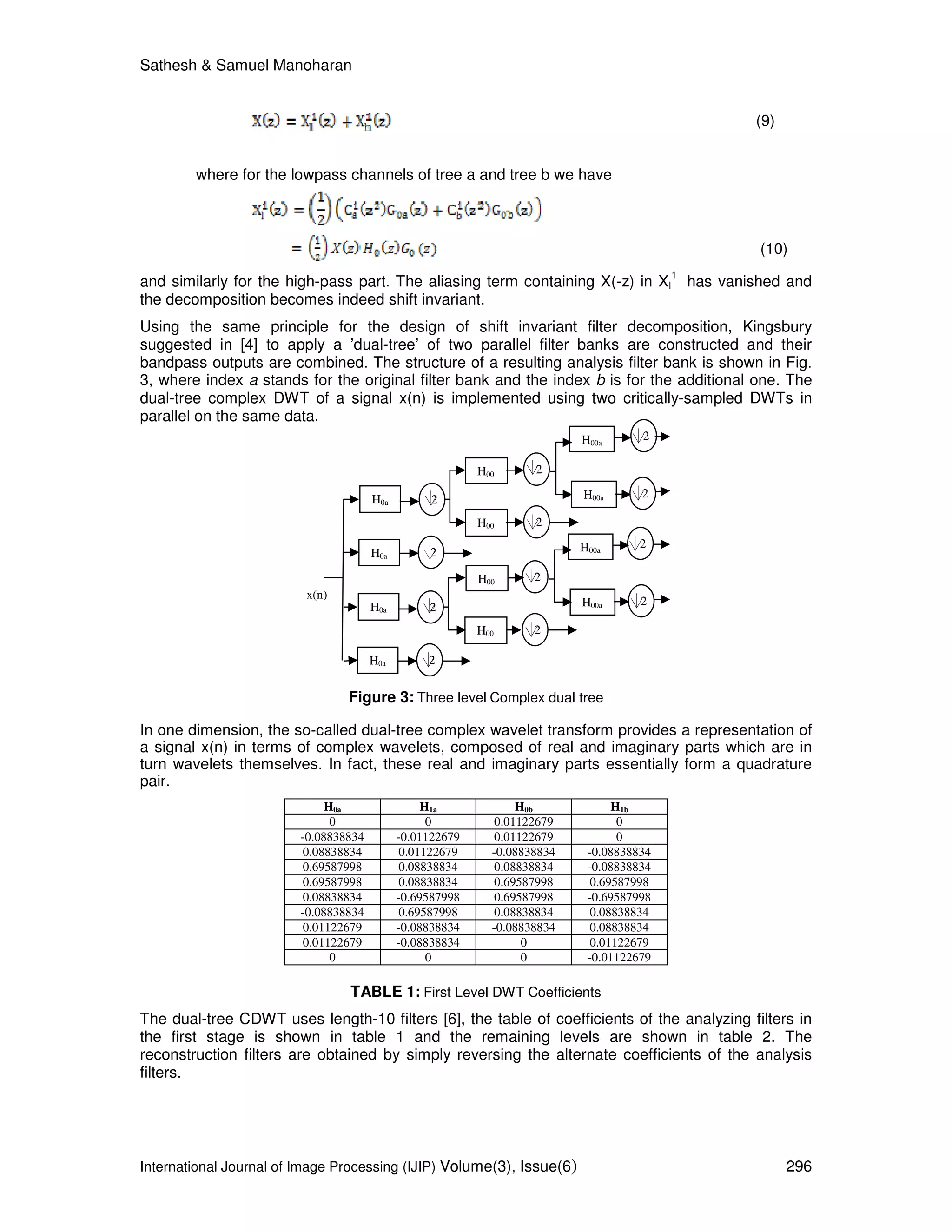 Sathesh & Samuel Manoharan
International Journal of Image Processing (IJIP) Volume(3), Issue(6) 296
(9)
where for the lowpass channels of tree a and tree b we have
(10)
and similarly for the high-pass part. The aliasing term containing X(-z) in Xl
1
has vanished and
the decomposition becomes indeed shift invariant.
Using the same principle for the design of shift invariant filter decomposition, Kingsbury
suggested in [4] to apply a ’dual-tree’ of two parallel filter banks are constructed and their
bandpass outputs are combined. The structure of a resulting analysis filter bank is shown in Fig.
3, where index a stands for the original filter bank and the index b is for the additional one. The
dual-tree complex DWT of a signal x(n) is implemented using two critically-sampled DWTs in
parallel on the same data.
Figure 3: Three level Complex dual tree
In one dimension, the so-called dual-tree complex wavelet transform provides a representation of
a signal x(n) in terms of complex wavelets, composed of real and imaginary parts which are in
turn wavelets themselves. In fact, these real and imaginary parts essentially form a quadrature
pair.
H0a H1a H0b H1b
0 0 0.01122679 0
-0.08838834 -0.01122679 0.01122679 0
0.08838834 0.01122679 -0.08838834 -0.08838834
0.69587998 0.08838834 0.08838834 -0.08838834
0.69587998 0.08838834 0.69587998 0.69587998
0.08838834 -0.69587998 0.69587998 -0.69587998
-0.08838834 0.69587998 0.08838834 0.08838834
0.01122679 -0.08838834 -0.08838834 0.08838834
0.01122679 -0.08838834 0 0.01122679
0 0 0 -0.01122679
TABLE 1: First Level DWT Coefficients
The dual-tree CDWT uses length-10 filters [6], the table of coefficients of the analyzing filters in
the first stage is shown in table 1 and the remaining levels are shown in table 2. The
reconstruction filters are obtained by simply reversing the alternate coefficients of the analysis
filters.
x(n)
H0a
H00
H00
H0a
H00a
H00a
2
2
2
2
2
2
H0a
H00
H00
H0a
H00a
H00a
2
2
2
2
2
2
 