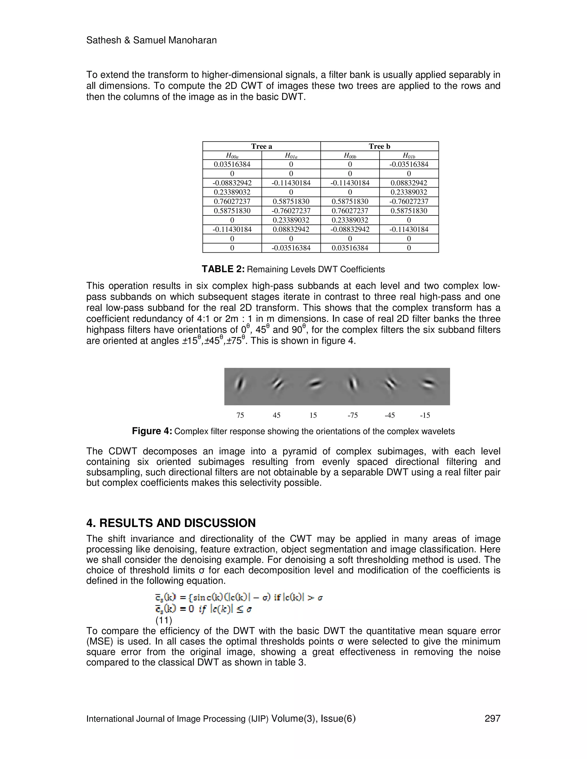 Sathesh & Samuel Manoharan
International Journal of Image Processing (IJIP) Volume(3), Issue(6) 297
To extend the transform to higher-dimensional signals, a filter bank is usually applied separably in
all dimensions. To compute the 2D CWT of images these two trees are applied to the rows and
then the columns of the image as in the basic DWT.
Tree a Tree b
H00a H01a H00b H01b
0.03516384 0 0 -0.03516384
0 0 0 0
-0.08832942 -0.11430184 -0.11430184 0.08832942
0.23389032 0 0 0.23389032
0.76027237 0.58751830 0.58751830 -0.76027237
0.58751830 -0.76027237 0.76027237 0.58751830
0 0.23389032 0.23389032 0
-0.11430184 0.08832942 -0.08832942 -0.11430184
0 0 0 0
0 -0.03516384 0.03516384 0
TABLE 2: Remaining Levels DWT Coefficients
This operation results in six complex high-pass subbands at each level and two complex low-
pass subbands on which subsequent stages iterate in contrast to three real high-pass and one
real low-pass subband for the real 2D transform. This shows that the complex transform has a
coefficient redundancy of 4:1 or 2m : 1 in m dimensions. In case of real 2D filter banks the three
highpass filters have orientations of 0
θ
, 45
θ
and 90
θ
, for the complex filters the six subband filters
are oriented at angles ±15
θ
,±45
θ
,±75
θ
. This is shown in figure 4.
75 45 15 -75 -45 -15
Figure 4: Complex filter response showing the orientations of the complex wavelets
The CDWT decomposes an image into a pyramid of complex subimages, with each level
containing six oriented subimages resulting from evenly spaced directional filtering and
subsampling, such directional filters are not obtainable by a separable DWT using a real filter pair
but complex coefficients makes this selectivity possible.
4. RESULTS AND DISCUSSION
The shift invariance and directionality of the CWT may be applied in many areas of image
processing like denoising, feature extraction, object segmentation and image classification. Here
we shall consider the denoising example. For denoising a soft thresholding method is used. The
choice of threshold limits σ for each decomposition level and modification of the coefficients is
defined in the following equation.
(11)
To compare the efficiency of the DWT with the basic DWT the quantitative mean square error
(MSE) is used. In all cases the optimal thresholds points σ were selected to give the minimum
square error from the original image, showing a great effectiveness in removing the noise
compared to the classical DWT as shown in table 3.
 
