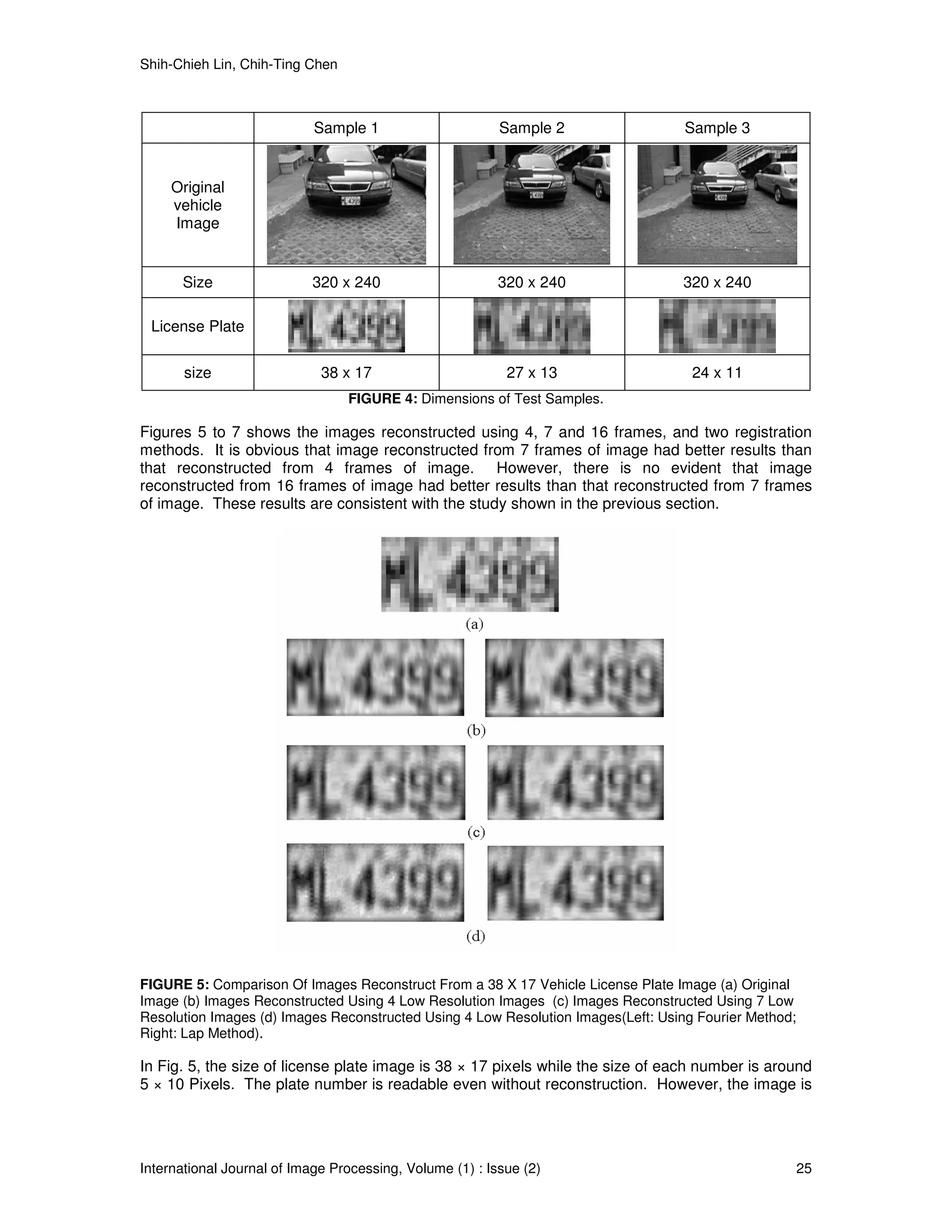 Shih-Chieh Lin, Chih-Ting Chen



                            Sample 1                      Sample 2                 Sample 3


     Original
     vehicle
     Image


      Size                 320 x 240                      320 x 240               320 x 240

 License Plate

       size                  38 x 17                       27 x 13                  24 x 11
                                 FIGURE 4: Dimensions of Test Samples.

Figures 5 to 7 shows the images reconstructed using 4, 7 and 16 frames, and two registration
methods. It is obvious that image reconstructed from 7 frames of image had better results than
that reconstructed from 4 frames of image. However, there is no evident that image
reconstructed from 16 frames of image had better results than that reconstructed from 7 frames
of image. These results are consistent with the study shown in the previous section.




FIGURE 5: Comparison Of Images Reconstruct From a 38 X 17 Vehicle License Plate Image (a) Original
Image (b) Images Reconstructed Using 4 Low Resolution Images (c) Images Reconstructed Using 7 Low
Resolution Images (d) Images Reconstructed Using 4 Low Resolution Images(Left: Using Fourier Method;
Right: Lap Method).

In Fig. 5, the size of license plate image is 38 × 17 pixels while the size of each number is around
5 × 10 Pixels. The plate number is readable even without reconstruction. However, the image is




International Journal of Image Processing, Volume (1) : Issue (2)                                      25
 