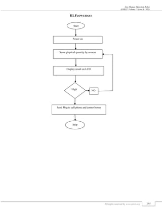 Live Human Detection Robot
(IJIRST/ Volume 1 / Issue 6 / 051)
All rights reserved by www.ijirst.org 295
III.FLOWCHART
Power on
Sense physical quantity by sensors
Display result on LCD
Start
High
Send Msg to cell phone and control room
Stop
NO
 
