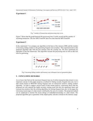 International Journal of Information Technology Convergence and Services (IJITCS) Vol.3, No.2, April 2013
8
Experiment 1
Fig: 7 number of transactions and processing time in ms.
Figure 7 shows that the graph between the processing time in mille second and the number of
incoming transaction. The new MFI-TransSW takes less time than the MFI-TransSW.
Experiment 2
In the experiment 2 we compare our algorithm on the basis of the memory (MB) and the number
of incoming sliding window in the generating frequent item set phase. This experiment shows that
purposed algorithm take little bit less memory then the existing one. We have performed my
algorithm in Dot Net framework. This algorithm increase the processing time as well as take less
time for generating
Fig: 8 incoming sliding window and memory uses infrequent item set generation phase.
5. CONCLUDING REMARKS
As we know that find out the maximum frequent item set of online transaction data stream is very
important concept .In this paper proposes a method for finding recently frequent item sets over a
data stream based on MFITSW mining frequent item set transaction sensitive sliding window
algorithm. In order to support various needs of data stream analysis, experiment shows that the
proposed not only attained the highly accuracy mining result but also run significant faster and
consume less memory then the existing algorithms for mining frequent item sets. In this paper the
interesting recent range of a data stream is defined by the size of a window. The proposed method
can be employed to monitor the recent change of embedded knowledge in a data stream. The
proposed algorithm gave a guarantee of the output quality and also a bound on the memory usage.
0
10
20
30
2000 4000 6000 8000
MFI-
TransSW
new MFI-
TransSW
30
35
40
45
New MFI-
Trans
MFI-
TransSW
 