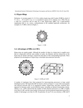 International Journal of Information Technology Convergence and Services (IJITCS) Vol.6, No.2/3, June 2016
2
1.1 Hyper-Rings
Definition: A circulant graph, G = (V, E) is called a hyper-ring with N nodes (N-HR for short) if
V = {0, 1,…, N-1} and E = {{u, v} 1 v-u modulo N is power of 2}, (Altman, et al., 1994). We use
a node for a processor and an edge for a link. Hyper-rings (HRs), are a multi-machine
organization that is, in a sense, a generalization of the standard hypercube architecture. An
example of a 11-HR is shown in Figure. 1.
Figure 1. 11-HR
1.2. Advantages of HRs over HCs
Hyper-rings are regular graphs. Although the number of edges in a hyper-ring is roughly twice
that of a hypercube with the same number of nodes, the diameter and the connectivity of the
hyper-ring are shorter and larger, respectively than those of the corresponding hypercube. These
properties are advantageous to hyper-rings as desirable interconnection networks.
Figure 2. 16-HR and 16-HC.
A number of topologies have been proposed for interconnecting processors in large scaled
distributed system. The hypercube (HC for short) is shown in Figure 2, is one of the most popular
and efficient networks due to its topological richness. Hyper-rings and their variations have
appeared in literature under several different names, including an optimal broadcasting scheme.
Altman, et al., (1997) showed that the number of links between processors in a HR is roughly
twice that of a HC with the same number of processors, but the proposed organization processes a
number of advantages over that of a HC. In particular, for any N we can construct, a HR with N
 