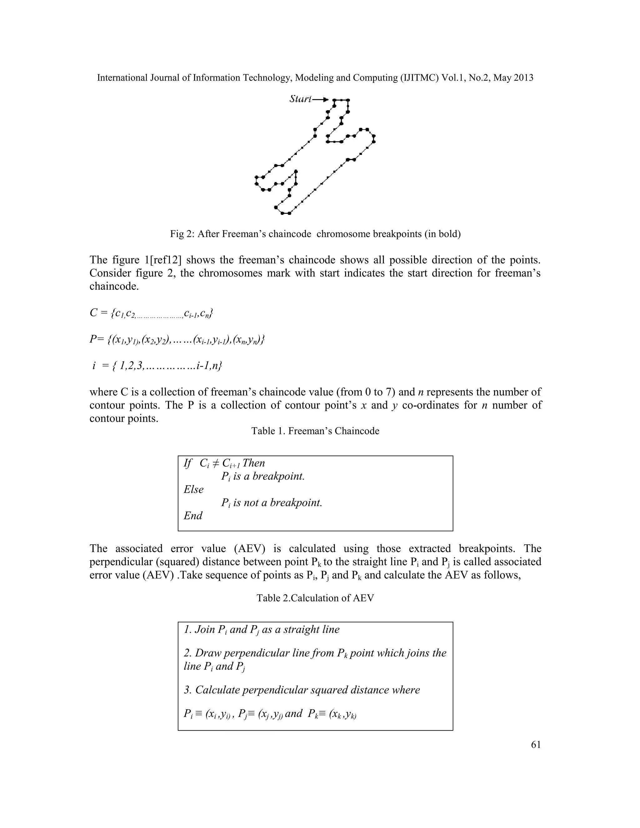 International Journal of Information Technology, Modeling and Computing (IJITMC) Vol.1, No.2, May 2013
61
Fig 2: After Freeman’s chaincode chromosome breakpoints (in bold)
The figure 1[ref12] shows the freeman’s chaincode shows all possible direction of the points.
Consider figure 2, the chromosomes mark with start indicates the start direction for freeman’s
chaincode.
C = {c1,c2,…………………,ci-1,cn}
P= {(x1,y1),(x2,y2),……(xi-1,yi-1),(xn,yn)}
i = { 1,2,3,……………i-1,n}
where C is a collection of freeman’s chaincode value (from 0 to 7) and n represents the number of
contour points. The P is a collection of contour point’s x and y co-ordinates for n number of
contour points.
Table 1. Freeman’s Chaincode
The associated error value (AEV) is calculated using those extracted breakpoints. The
perpendicular (squared) distance between point Pk to the straight line Pi and Pj is called associated
error value (AEV) .Take sequence of points as Pi, Pj and Pk and calculate the AEV as follows,
Table 2.Calculation of AEV
If Ci ≠ Ci+1 Then
Pi is a breakpoint.
Else
Pi is not a breakpoint.
End
1. Join Pi and Pj as a straight line
2. Draw perpendicular line from Pk point which joins the
line Pi and Pj
3. Calculate perpendicular squared distance where
Pi ≡ (xi ,yi) , Pj≡ (xj ,yj) and Pk≡ (xk ,yk)
 