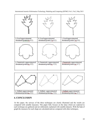 International Journal of Information Technology, Modeling and Computing (IJITMC) Vol.1, No.2, May 2013
68
4. CONCLUSION
In this paper, the surveys of the three techniques are clearly illustrated and the results are
compared with suitable measures. This paper fully focuses on the ideas which are explored in
each technique are gathered and are elaborately explained with suitable datasets. With the help of
graph the measures for each shape are calculated and are compared with other techniques.
 