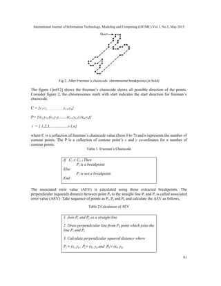 International Journal of Information Technology, Modeling and Computing (IJITMC) Vol.1, No.2, May 2013
61
Fig 2: After Freeman’s chaincode chromosome breakpoints (in bold)
The figure 1[ref12] shows the freeman’s chaincode shows all possible direction of the points.
Consider figure 2, the chromosomes mark with start indicates the start direction for freeman’s
chaincode.
C = {c1,c2,…………………,ci-1,cn}
P= {(x1,y1),(x2,y2),……(xi-1,yi-1),(xn,yn)}
i = { 1,2,3,……………i-1,n}
where C is a collection of freeman’s chaincode value (from 0 to 7) and n represents the number of
contour points. The P is a collection of contour point’s x and y co-ordinates for n number of
contour points.
Table 1. Freeman’s Chaincode
The associated error value (AEV) is calculated using those extracted breakpoints. The
perpendicular (squared) distance between point Pk to the straight line Pi and Pj is called associated
error value (AEV) .Take sequence of points as Pi, Pj and Pk and calculate the AEV as follows,
Table 2.Calculation of AEV
If Ci ≠ Ci+1 Then
Pi is a breakpoint.
Else
Pi is not a breakpoint.
End
1. Join Pi and Pj as a straight line
2. Draw perpendicular line from Pk point which joins the
line Pi and Pj
3. Calculate perpendicular squared distance where
Pi ≡ (xi ,yi) , Pj≡ (xj ,yj) and Pk≡ (xk ,yk)
 