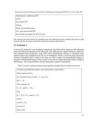 International Journal of Information Technology, Modeling and Computing (IJITMC) Vol.1, No.2, May 2013
63
This approach iteratively deletes the redundant point and stabilization process, stabilizes the points in right
location with lass error value and produce high quality polygon approximation.
2.2 Technique 2
Carmona [2] proposed a new breakpoint suppression algorithm which suppresses the redundant
point and detects the dominant point effectively. This approach first applies freeman’s chaincode
and extracted initial breakpoints using [ref2]. Then perpendicular distance is calculated using
[refence].Select any breakpoint from the set of breakpoints which is extracted using chaincode.
Assume a threshold value dt which is less than one. Now compare the perpendicular distance d
sequence with threshold value dt if this d value is less than dt, remain that points which is liable to
that distance. This iteration follows until the final point is equal to initial points.
Table 4: Carmano’s polygonal approximation algorithm through break point suppression process
Calculate perpendicular distance d for all Contours using Table 2
Select initial point Pini1
Set threshold value dt value < 1 (e.g. 0.1)
If d < = dt
Then eliminate Pj
Pj = Pj+1 and Pj+1 = Pj+2
Else
Pj-1= Pj, Pj= Pj+1 and Pj+1= Pj+2
End if
Until Pj = Pini1
Increase dt
Repeat end
Mark flag for neighboring DPs
End if
Get unmark DP
End for
While (no unstable points)
List =get repositioned DPs
Recalculate and update the AEV for List
 