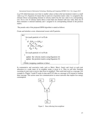 International Journal of Information Technology, Modeling and Computing (IJITMC) Vol.1, No.3,August 2013
47
(e.g. 0.9) which decreases over time to smaller values so that in the last iteration it ends to a small
value (e.g. 0.1). Equation (5) means that in each row of position matrix value 1 is assigned to the
element whose corresponding element in velocity matrix has the max value in its corresponding
row. If in a row of velocity matrix there is more than one element with max value, then one of
these elements is selected randomly and 1 assigned to its corresponding element in the position
matrix.
The pseudo code of the proposed DPSO algorithm is stated as follows:
Create and initialize a n×m -dimensional swarm with P particles
do{
for (each particle i=1 to P) do
{
) > )
) > )
}
for (each particle i=1 to P) do
{
update the velocity matrix using Equation (4)
update the position matrix using Equation (5)
}
} While (stopping condition is false)
In commutative and associative tasks such as Min(), Max(), Sum() and Avg() at each task
allocation to a node states of its neighbor nodes is given to it. Thus tis nod after finishing
executing its task wait to receive data from its neighbors. Then send total result as a message. For
example in Figure 3 node P3 sends its data and P1,P3 data as a message to P4 instead of sending
three message. This action cause less communication in sensor networks that implies less energy
consumption.
Figure 3. Data collecting from neighbour
P1 P2
P3
P4
 