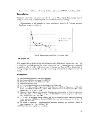 International Journal of Information Technology, Modeling and Computing (IJITMC) Vol.1, No.3,August 2013
48
4.Simulation
Simulation is done for a sensor network with 128 nodes in SWANS [10]. Remaining average of
energy in various loads of tasks computed. This simulation consists of running:
1) Optimization of task allocation in cluster based sensor networks, 2) Proposed approach.
Results curves shown in Figure 4.
.
Figure 4. Remaining average of energy in various loads
5.Conclusion
With regard to Figure 4 clearly that in low loads approach 1 has lowest consumption energy but
in height load proposed approach has lowest consumption energy because in proposed approach
at high load a lot of nodes send one message for its data and their neighbour data instead of
sending multiple message. By this technique we avoiding communication and preserve network
energy.
References
[1] http://robotics.eecs.berkeley.edu/~pister/SmartDust
[2] http://www.techbriefs.com/content/view/2227/32
[3] http://smote.cs.berkeley.edu:8000/tracenv/wiki
[4] http://research.cens.ucla.edu
[5] www.cn.ece.cornel.edu/publications/papers/allerton2002/slides.pdf.
[6] D. Li, P. H. Chou, and N. Bagherzadeh, “Mode Selection and Mode Dependency Modeling for
Power Aware Embedded Systems”, in Proc. IEEE Military Communication Conference (MILCOM),
Montery, CA, Oct. 31 Nov. 3, 2004.
[7] M.Younis, Kemal Akkaya and Anugeetha Kunjithapatham,“Optimization of Task Allocation in a
Cluster-Based Sensor Network” Proceedings of the 8th IEEE International Symposium on Computer
and Communication (ISCC’03), 2003.
[8] Y. Yu and V. K. Prasanna, “Energy-balanced task allocation for collaborative processing in wireless
sensor networks,” ACM/Kluwer Jouranl of Mobile Networks and Applications, vol. 10, no. 1-2,
pp.115–131, Feb. 2005.
[9] Zs. Németh, V. Sunderam, “Characterizing grids: Attributes, definitions, and formalisms”, Journal of
Grid Computing,Vol. 1 . No.1,2003,pp. 9 -23.
[10] SWANS Simulator: http:jist.ece.cornell.edu.
 