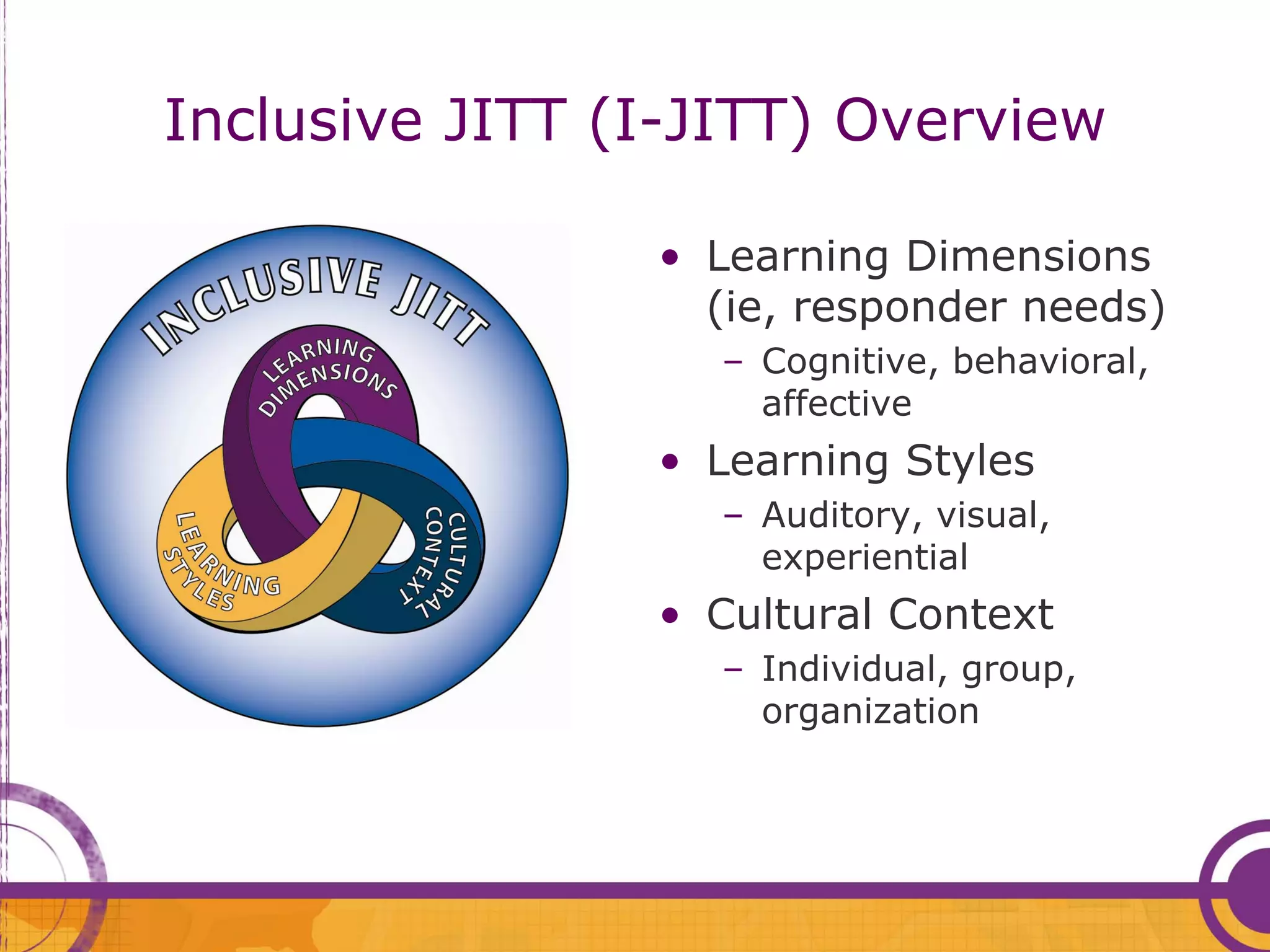Inclusive JITT (I-JITT) Overview

                • Learning Dimensions
                  (ie, responder needs)
                  – Cognitive, behavioral,
                    affective
                • Learning Styles
                  – Auditory, visual,
                    experiential
                • Cultural Context
                  – Individual, group,
                    organization
 
