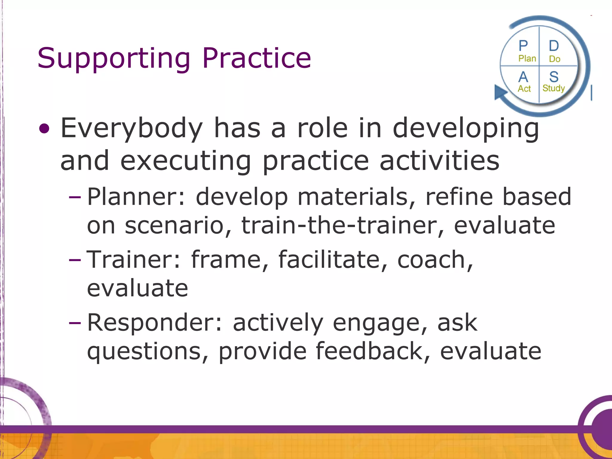 Supporting Practice

• Everybody has a role in developing
  and executing practice activities
  – Planner: develop materials, refine based
    on scenario, train-the-trainer, evaluate
  – Trainer: frame, facilitate, coach,
    evaluate
  – Responder: actively engage, ask
    questions, provide feedback, evaluate
 