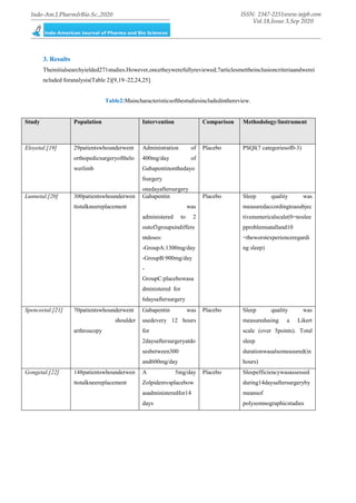 gabapentin and sleep quality