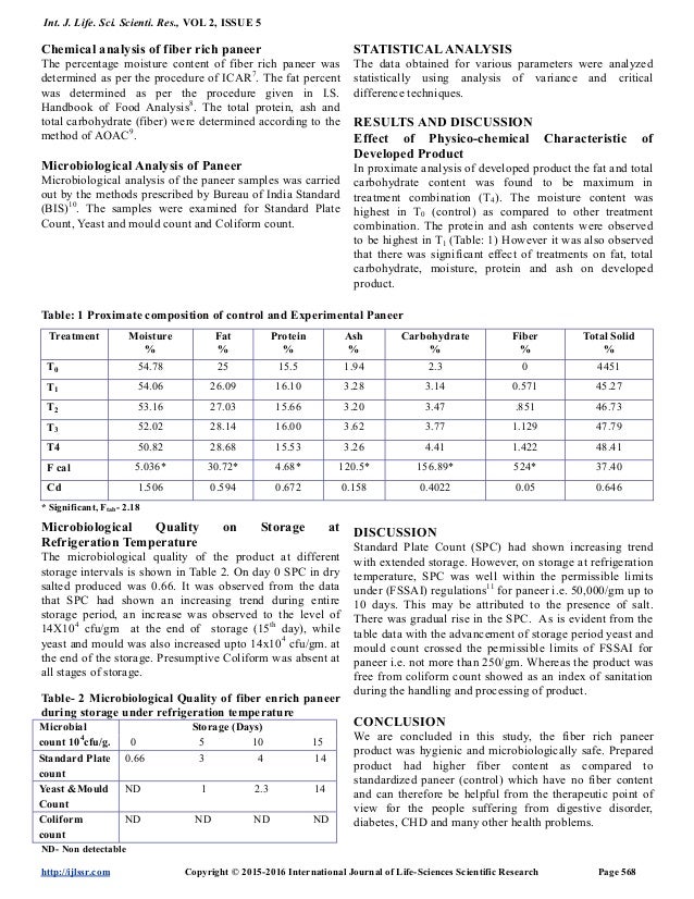 Preparation and Shelf Life Extension of Fiber Enriched Paneer