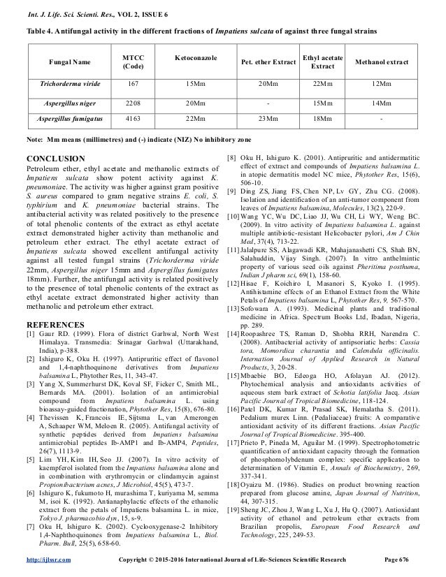 exploring of antibacterial and antifungal activity Please select whether you prefer to view the mdpi pages with a for exploring and of antibacterial and antifungal activities of the. exploring of antibacterial and antifungal activity Please select whether you prefer to view the mdpi pages with a for exploring and of antibacterial and antifungal activities of the.