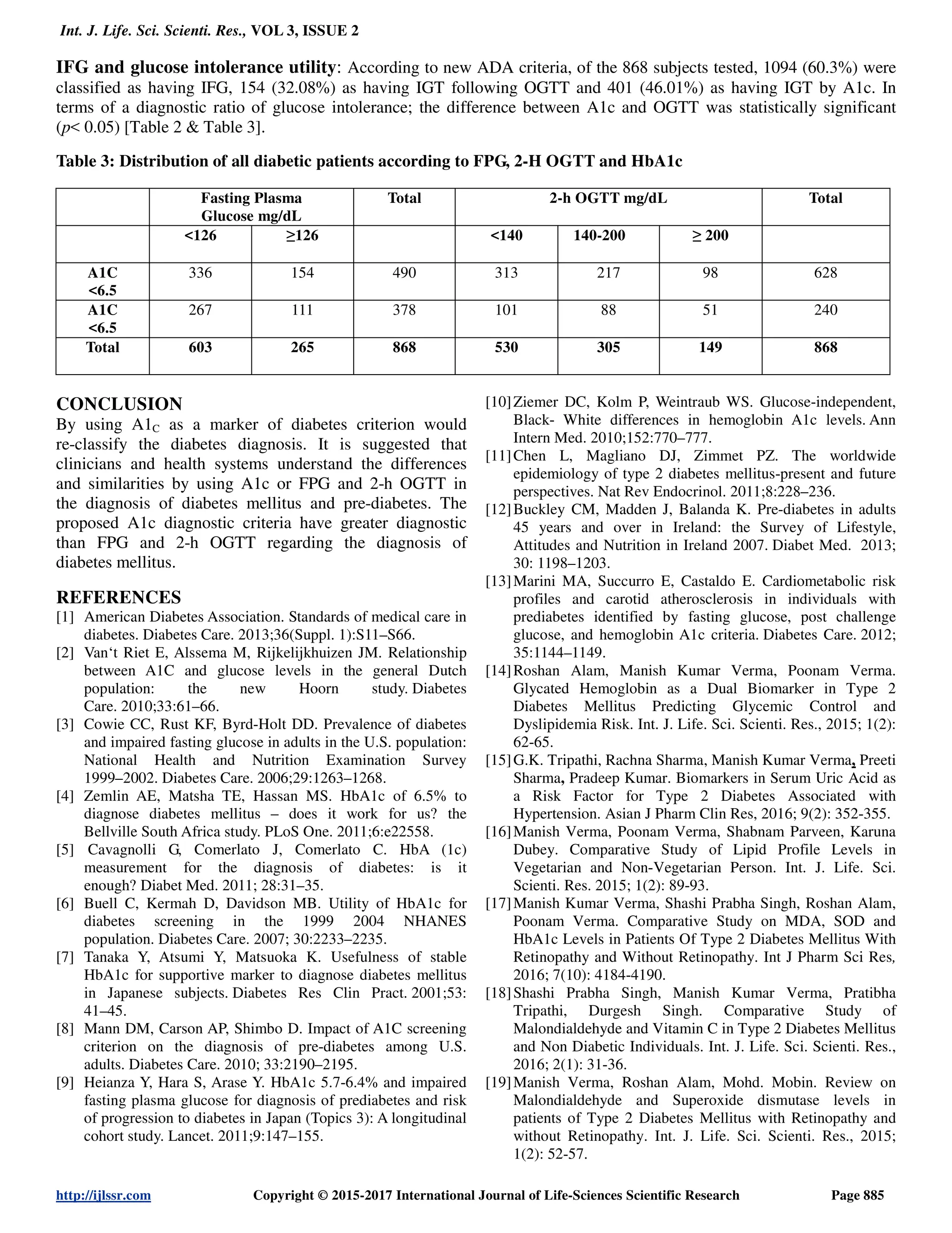 Role of Glycated Hemoglobin in the Diagnosis of Diabetes Mellitus and ...