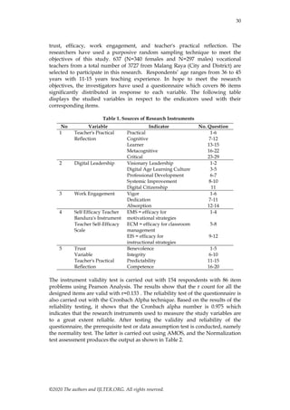 30
©2020 The authors and IJLTER.ORG. All rights reserved.
trust, efficacy, work engagement, and teacher's practical reflection. The
researchers have used a purposive random sampling technique to meet the
objectives of this study. 637 (N=340 females and N=297 males) vocational
teachers from a total number of 3727 from Malang Raya (City and District) are
selected to participate in this research. Respondents’ age ranges from 36 to 45
years with 11-15 years teaching experience. In hope to meet the research
objectives, the investigators have used a questionnaire which covers 86 items
significantly distributed in response to each variable. The following table
displays the studied variables in respect to the endicators used with their
corresponding items.
Table 1. Sources of Research Instruments
No Variable Indicator No. Question
1 Teacher's Practical
Reflection
Practical 1-6
Cognitive 7-12
Learner 13-15
Metacognitive 16-22
Critical 23-29
2 Digital Leadership Visionary Leadership 1-2
Digital Age Learning Culture 3-5
Professional Development 6-7
Systemic Improvement 8-10
Digital Citizenship 11
3 Work Engagement Vigor 1-6
Dedication 7-11
Absorption 12-14
4 Self Efficacy Teacher
Bandura's Instrument
Teacher Self-Efficacy
Scale
EMS = efficacy for
motivational strategies
1-4
ECM = efficacy for classroom
management
5-8
EIS = efficacy for
instructional strategies
9-12
5 Trust
Variable
Teacher's Practical
Reflection
Benevolence 1-5
Integrity 6-10
Predictability 11-15
Competence 16-20
The instrument validity test is carried out with 154 respondents with 86 item
problems using Pearson Analysis. The results show that the r count for all the
designed items are valid with r=0.133 . The reliability test of the questionnaire is
also carried out with the Cronbach Alpha technique. Based on the results of the
reliability testing, it shows that the Cronbach alpha number is 0.975 which
indicates that the research instruments used to measure the study variables are
to a great extent reliable. After testing the validity and reliability of the
questionnaire, the prerequisite test or data assumption test is conducted, namely
the normality test. The latter is carried out using AMOS, and the Normalization
test assessment produces the output as shown in Table 2.
 