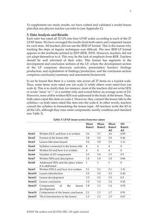 7
©2020 The authors and IJLTER.ORG. All rights reserved.
To supplement our study results, we have crafted and validated a model lesson
plan that any physics teacher can refer to (see Appendix C).
3. Data Analysis and Results
Each rater has rated all 32 LPs into four LPAP scales according to each of the 27
LPAP items. We have averaged the results from both raters and computed means
for each item. All teachers did not use the REB LP format. This is the reason why
tracking the steps of inquiry techniques was difficult. The new REB LP format
appears in the textbooks printed in 2019 (REB, 2019). However, teachers did not
yet adapt themselves to it. This may be the lack of emphasis from REB. Teachers
should be well informed of their roles. This format has segments in the
development and conclusion sections of the LP, where the development section
of the LP comprises discovery activities, presentation learners' findings
production, and exploitation of findings/production, and the conclusion section
comprises conclusion/summary and assessment/homework.
It can be found that there is a variety rate across all 27 items on a 4-point scale.
Thus, some items were rated one (on scale 1) while others were rated four (on
scale 4). This is to clarify that, for instance, most of the teachers did not write SEN
or wrote "none" or "-" or a number only and scored below an average score of 2.0.
However, none of this written SEN was addressed in the body of the lesson. Thus,
both raters rated this item on scale-1. However, they connect the lesson title to the
syllabus—as both raters rated this item into the scale-4. In other words, teachers
consult the syllabus in formulating the lesson topic. All teachers write the IO in
all the LPs, although they miss some components, mostly condition and standard
(see Table 3).
Table 3: LPAP mean scores from two raters
Mean
Rater1
Mean
Rater2
Mean
Rater1
&2
SD
Rater1
&2
Item1 Written KUC and how it is written 3.6 3.7 3.6 0.95
Item2 Format of the lesson title 3.8 3.8 3.8 0.46
Item3 Lesson title time-bound 3.2 3.8 3.5 1.11
Item4 Syllabus connected to the lesson title 4 4 4 0
Item5 Written IO and how it is written 4 4 4 0
Item6 Number of IO components 3.5 3.4 3.5 0.5
Item7 Written SEN and description 1.8 1.8 1.8 0.84
Item8 Addressed SEN and the place where
it is addressed
1 1 1 0
Item9 Written DTLA and how it is written 3.1 3.1 3.1 1.31
Item10 Lesson introduction 3.2 3.2 3.2 0.42
Item11 Lesson development 3.5 3.5 3.5 0.5
Item12 Lesson conclusion 3.2 3.2 3.2 0.42
Item13 Components of the lesson
development
1.8 1.1 1.4 0.53
Item14 Components of the lesson conclusion 2.1 1.3 1.7 0.91
Item15 TR in Introduction to the lesson 1.3 1.3 1.3 0.67
 