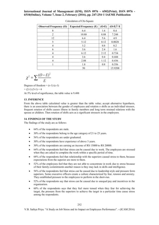 A STUDY ON JOB STRESS AND ITS IMPACT ON EMPLOYEES PERFORMANCE | PDF