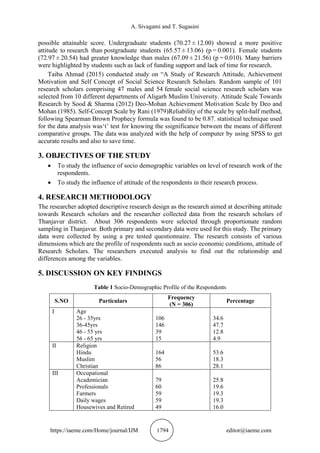 RESEARCH ATTITUDE AMONG PH.D SCHOLARS IN HIGHER EDUCATION INSTITUTIONS ...