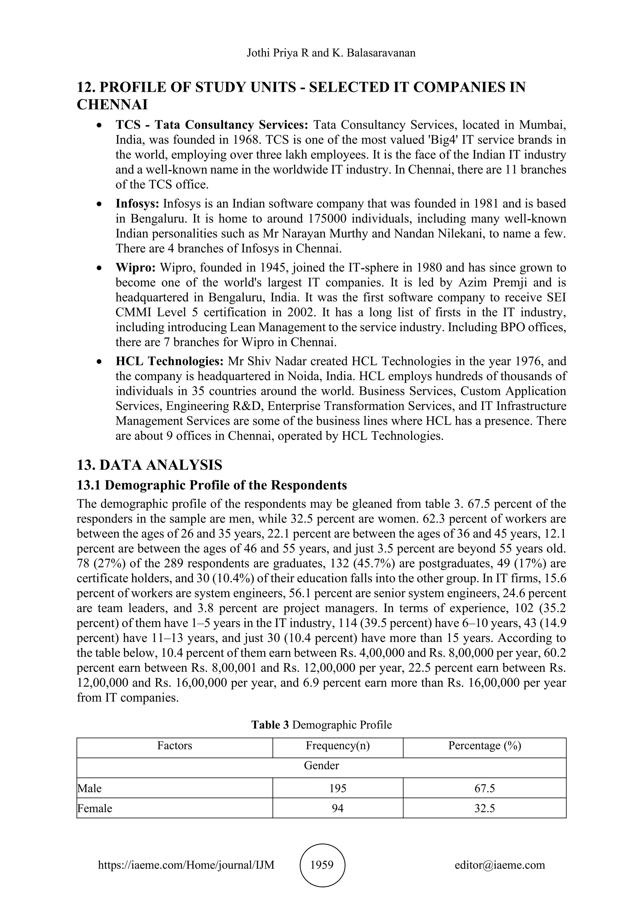 Jothi Priya R and K. Balasaravanan
https://iaeme.com/Home/journal/IJM 1959 editor@iaeme.com
12. PROFILE OF STUDY UNITS - SELECTED IT COMPANIES IN
CHENNAI
• TCS - Tata Consultancy Services: Tata Consultancy Services, located in Mumbai,
India, was founded in 1968. TCS is one of the most valued 'Big4' IT service brands in
the world, employing over three lakh employees. It is the face of the Indian IT industry
and a well-known name in the worldwide IT industry. In Chennai, there are 11 branches
of the TCS office.
• Infosys: Infosys is an Indian software company that was founded in 1981 and is based
in Bengaluru. It is home to around 175000 individuals, including many well-known
Indian personalities such as Mr Narayan Murthy and Nandan Nilekani, to name a few.
There are 4 branches of Infosys in Chennai.
• Wipro: Wipro, founded in 1945, joined the IT-sphere in 1980 and has since grown to
become one of the world's largest IT companies. It is led by Azim Premji and is
headquartered in Bengaluru, India. It was the first software company to receive SEI
CMMI Level 5 certification in 2002. It has a long list of firsts in the IT industry,
including introducing Lean Management to the service industry. Including BPO offices,
there are 7 branches for Wipro in Chennai.
• HCL Technologies: Mr Shiv Nadar created HCL Technologies in the year 1976, and
the company is headquartered in Noida, India. HCL employs hundreds of thousands of
individuals in 35 countries around the world. Business Services, Custom Application
Services, Engineering R&D, Enterprise Transformation Services, and IT Infrastructure
Management Services are some of the business lines where HCL has a presence. There
are about 9 offices in Chennai, operated by HCL Technologies.
13. DATA ANALYSIS
13.1 Demographic Profile of the Respondents
The demographic profile of the respondents may be gleaned from table 3. 67.5 percent of the
responders in the sample are men, while 32.5 percent are women. 62.3 percent of workers are
between the ages of 26 and 35 years, 22.1 percent are between the ages of 36 and 45 years, 12.1
percent are between the ages of 46 and 55 years, and just 3.5 percent are beyond 55 years old.
78 (27%) of the 289 respondents are graduates, 132 (45.7%) are postgraduates, 49 (17%) are
certificate holders, and 30 (10.4%) of their education falls into the other group. In IT firms, 15.6
percent of workers are system engineers, 56.1 percent are senior system engineers, 24.6 percent
are team leaders, and 3.8 percent are project managers. In terms of experience, 102 (35.2
percent) of them have 1–5 years in the IT industry, 114 (39.5 percent) have 6–10 years, 43 (14.9
percent) have 11–13 years, and just 30 (10.4 percent) have more than 15 years. According to
the table below, 10.4 percent of them earn between Rs. 4,00,000 and Rs. 8,00,000 per year, 60.2
percent earn between Rs. 8,00,001 and Rs. 12,00,000 per year, 22.5 percent earn between Rs.
12,00,000 and Rs. 16,00,000 per year, and 6.9 percent earn more than Rs. 16,00,000 per year
from IT companies.
Table 3 Demographic Profile
Factors Frequency(n) Percentage (%)
Gender
Male 195 67.5
Female 94 32.5
 