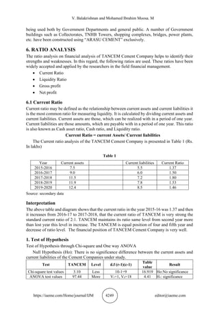 FINANCIAL PERFORMANCE OF TANCEM CEMENT COMPANY IN TAMIL NADU - A STUDY ...