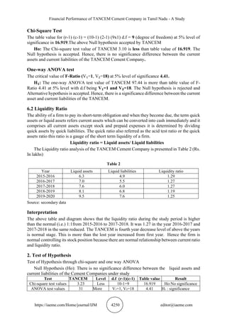 FINANCIAL PERFORMANCE OF TANCEM CEMENT COMPANY IN TAMIL NADU - A STUDY ...