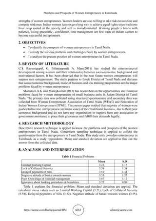 PROBLEMS AND PROSPECTS OF WOMEN ENTREPRENEURS IN TAMILNADU | PDF