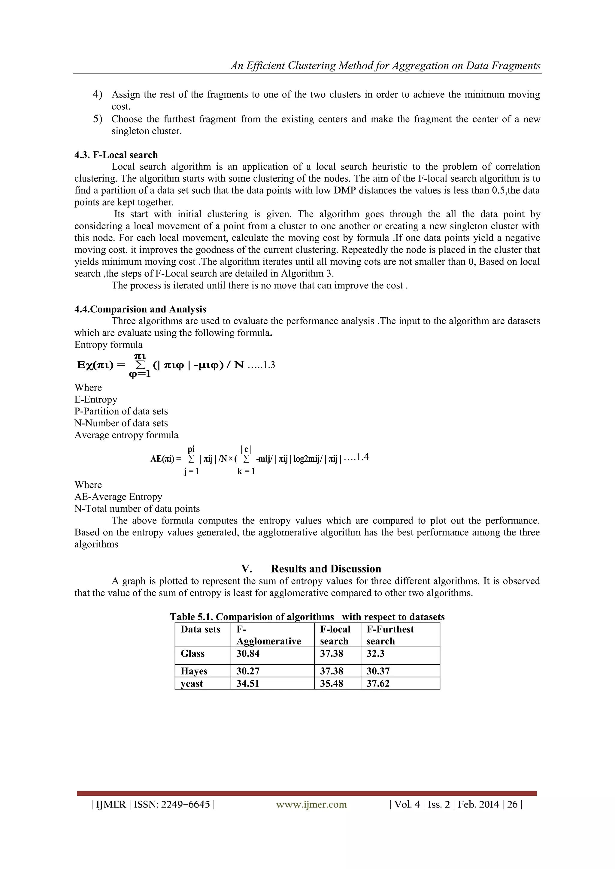 An Efficient Clustering Method for Aggregation on Data Fragments
| IJMER | ISSN: 2249–6645 | www.ijmer.com | Vol. 4 | Iss. 2 | Feb. 2014 | 26 |
4) Assign the rest of the fragments to one of the two clusters in order to achieve the minimum moving
cost.
5) Choose the furthest fragment from the existing centers and make the fragment the center of a new
singleton cluster.
4.3. F-Local search
Local search algorithm is an application of a local search heuristic to the problem of correlation
clustering. The algorithm starts with some clustering of the nodes. The aim of the F-local search algorithm is to
find a partition of a data set such that the data points with low DMP distances the values is less than 0.5,the data
points are kept together.
Its start with initial clustering is given. The algorithm goes through the all the data point by
considering a local movement of a point from a cluster to one another or creating a new singleton cluster with
this node. For each local movement, calculate the moving cost by formula .If one data points yield a negative
moving cost, it improves the goodness of the current clustering. Repeatedly the node is placed in the cluster that
yields minimum moving cost .The algorithm iterates until all moving cots are not smaller than 0, Based on local
search ,the steps of F-Local search are detailed in Algorithm 3.
The process is iterated until there is no move that can improve the cost .
4.4.Comparision and Analysis
Three algorithms are used to evaluate the performance analysis .The input to the algorithm are datasets
which are evaluate using the following formula.
Entropy formula

πι
Εχ(πι) = (| πιφ | -μιφ) / Ν
φ=1
…..1.3
Where
E-Entropy
P-Partition of data sets
N-Number of data sets
Average entropy formula
 
pi | c |
AE(πi) = | πij | /N×( -mij/ | πij | log2mij/ | πij |
j = 1 k = 1
….1.4
Where
AE-Average Entropy
N-Total number of data points
The above formula computes the entropy values which are compared to plot out the performance.
Based on the entropy values generated, the agglomerative algorithm has the best performance among the three
algorithms
V. Results and Discussion
A graph is plotted to represent the sum of entropy values for three different algorithms. It is observed
that the value of the sum of entropy is least for agglomerative compared to other two algorithms.
Table 5.1. Comparision of algorithms with respect to datasets
Data sets F-
Agglomerative
F-local
search
F-Furthest
search
Glass 30.84 37.38 32.3
Hayes 30.27 37.38 30.37
yeast 34.51 35.48 37.62
 