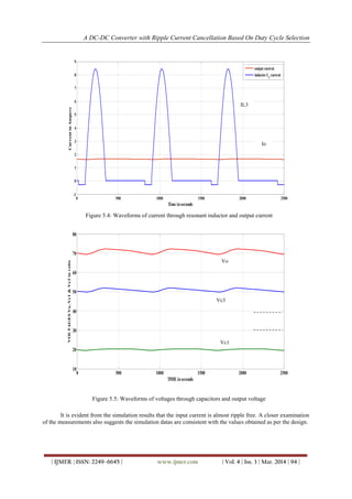 A DC-DC Converter with Ripple Current Cancellation Based On Duty Cycle ...