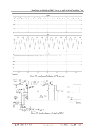 Simulation of Bridgeless SEPIC Converter with Modified Switching Pulse
| IJMER | ISSN: 2249–6645 | www.ijmer.com | Vol. 4 | Iss. 3 | Mar. 2014 | 26 |
Time(sec)
Figure 5.8: waveforms of bridgeless SEPIC converter
Figure 5.9: Simulink diagram of bridgeless SEPIC
 