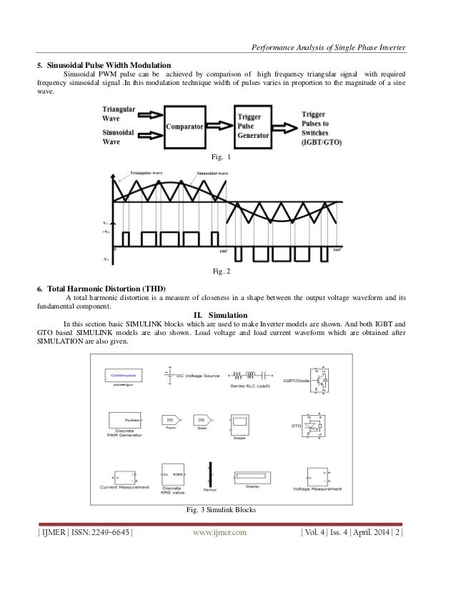 Matlab Simulink Single Phase Induction Motor