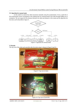 Accelerometer based Robot control using Renesas Microcontroller | PDF