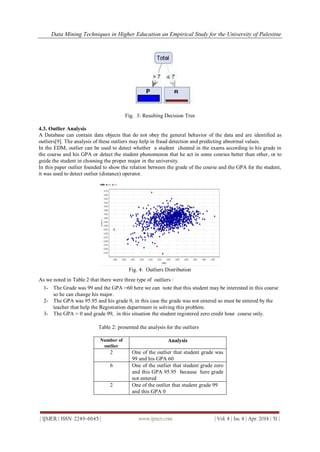 Data Mining Techniques in Higher Education an Empirical Study for the University of Palestine
| IJMER | ISSN: 2249–6645 | www.ijmer.com | Vol. 4 | Iss. 4 | Apr. 2014 | 51 |
Fig. 3: Resulting Decision Tree
4.3. Outlier Analysis
A Database can contain data objects that do not obey the general behavior of the data and are identified as
outliers[9]. The analysis of these outliers may help in fraud detection and predicting abnormal values.
In the EDM, outlier can be used to detect whether a student cheated in the exams according to his grade in
the course and his GPA or detect the student phenomenon that he act in some courses better than other, or to
guide the student in choosing the proper major in the university.
In this paper outlier founded to show the relation between the grade of the course and the GPA for the student,
it was used to detect outlier (distance) operator.
Fig. 4: Outliers Distribution
As we noted in Table 2 that there were three type of outliers :
1- The Grade was 99 and the GPA =60 here we can note that this student may be interested in this course
so he can change his major.
2- The GPA was 95.95 and his grade 0, in this case the grade was not entered so must be entered by the
teacher that help the Registration department in solving this problem.
3- The GPA = 0 and grade 99, in this situation the student registered zero credit hour course only.
Table 2: presented the analysis for the outliers
Number of
outlier
Analysis
2 One of the outlier that student grade was
99 and his GPA 60
6 One of the outlier that student grade zero
and this GPA 95.95 because here grade
not entered
2 One of the outlier that student grade 99
and this GPA 0
 