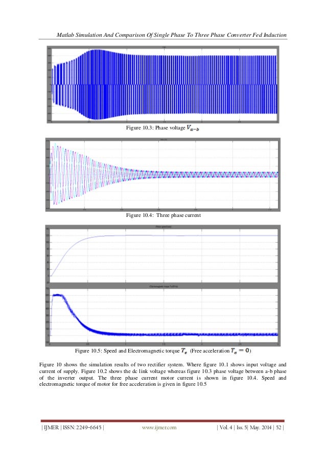 Matlab simulation of single phase induction motor