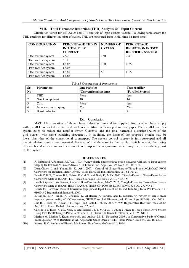 AC9 - Single-Phase Induction Motor Drive