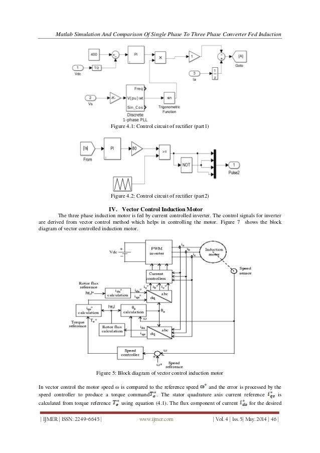 Matlab simulation of single phase induction motor