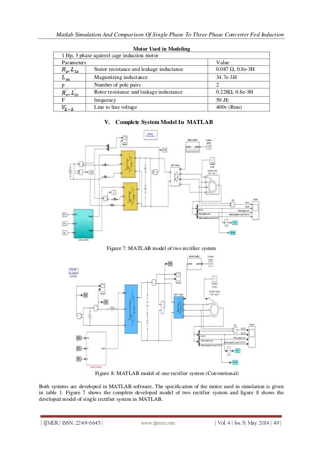Matlab simulation of single phase induction motor