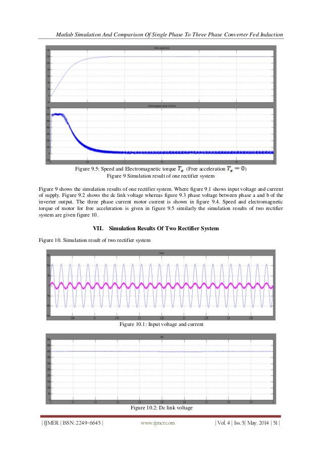 Matlab simulation of single phase induction motor